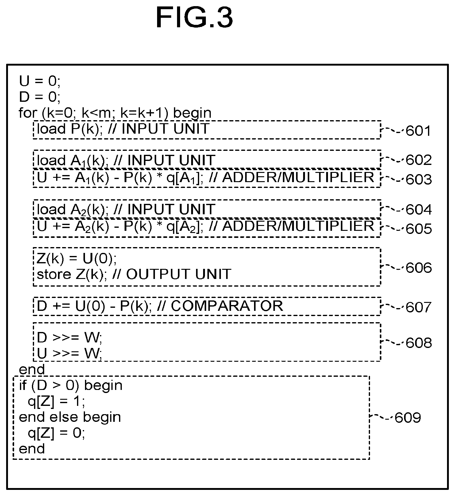 Patent US12613677 Figure 3 – Arithmetic device and method