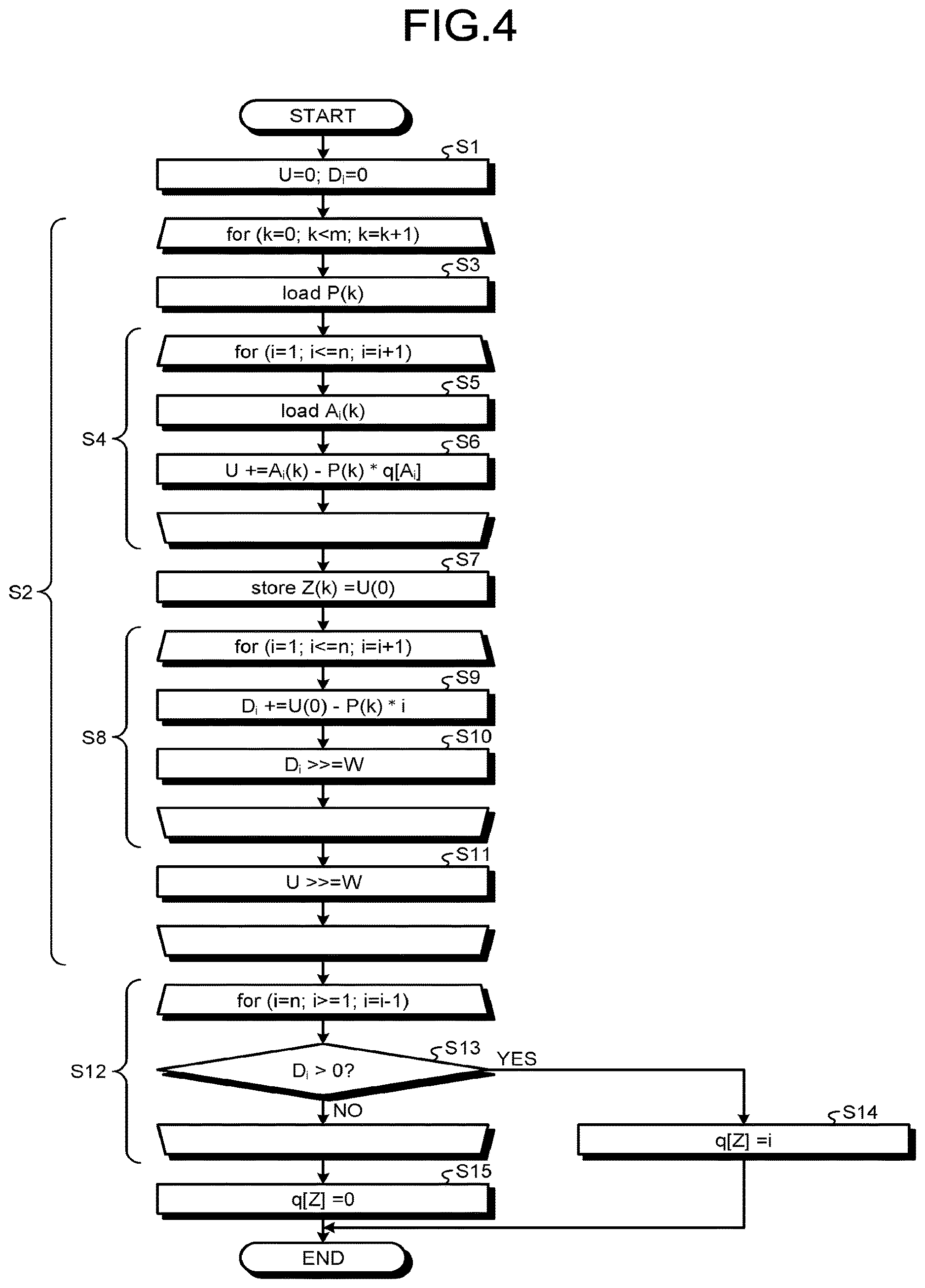 Patent US12613677 Figure 4 – Arithmetic device and method