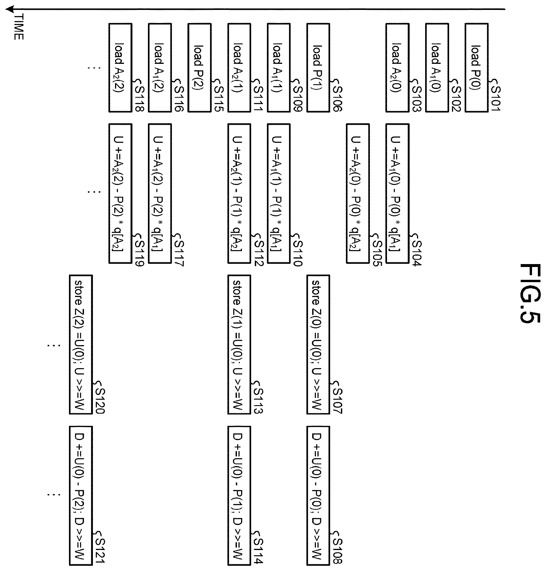 Patent US12613677 Figure 5 – Arithmetic device and method