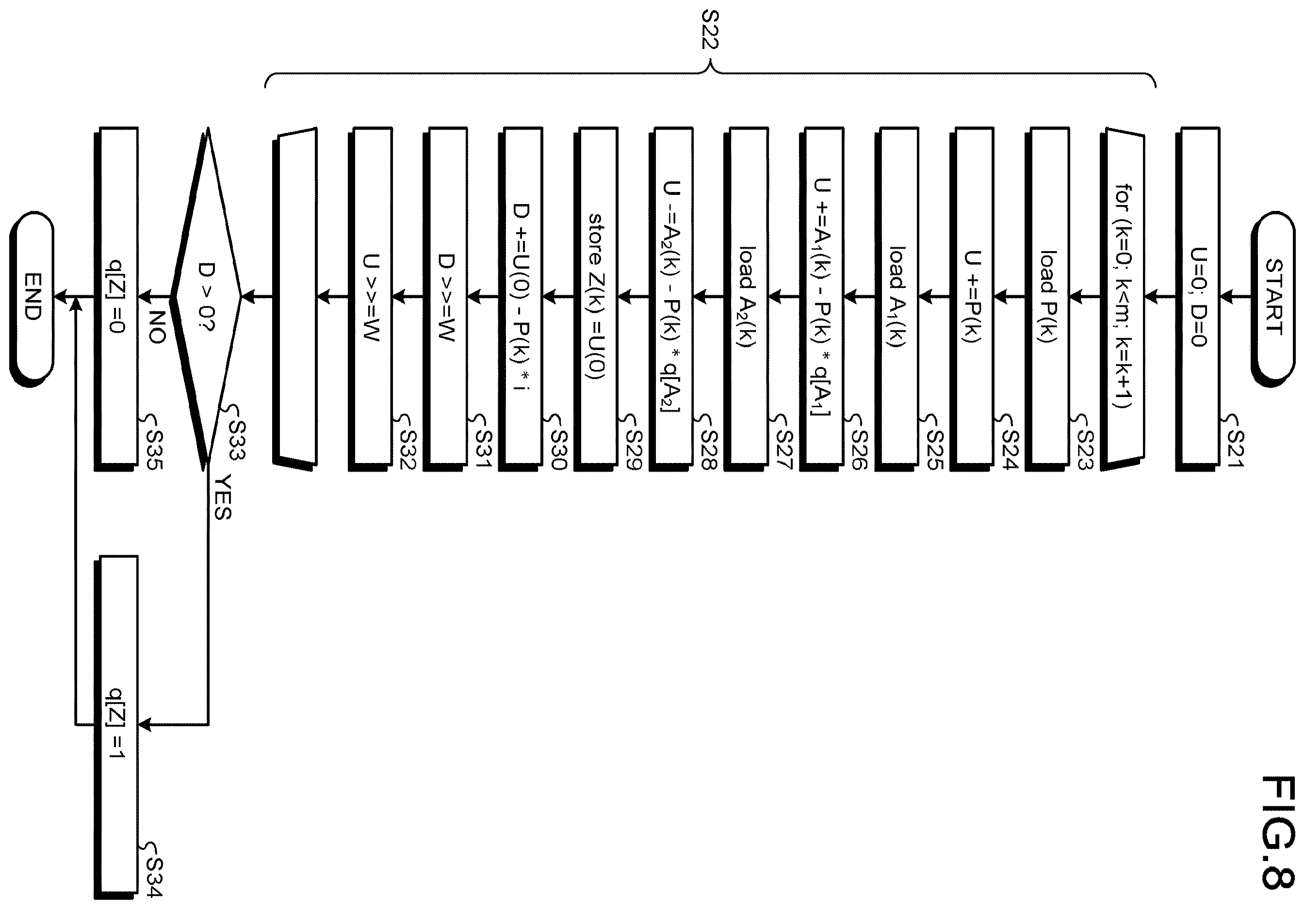 Patent US12613677 Figure 8 – Arithmetic device and method
