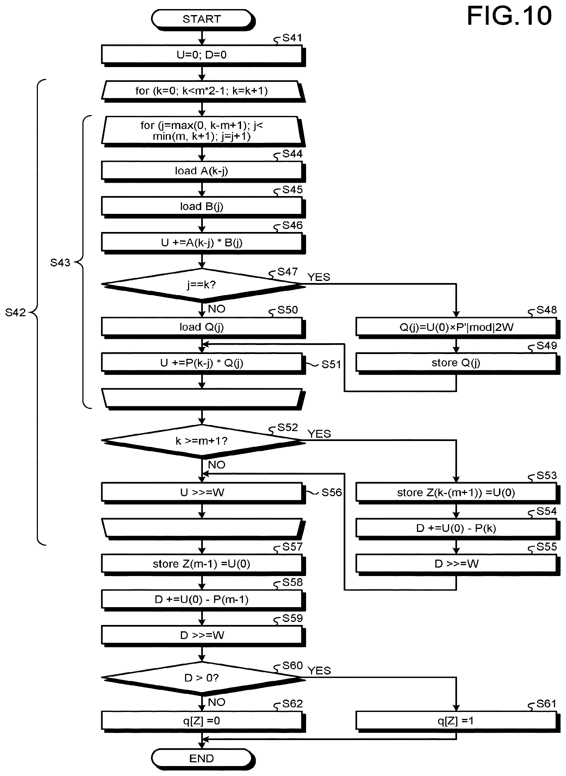 Patent US12613677 Figure 10 – Arithmetic device and method