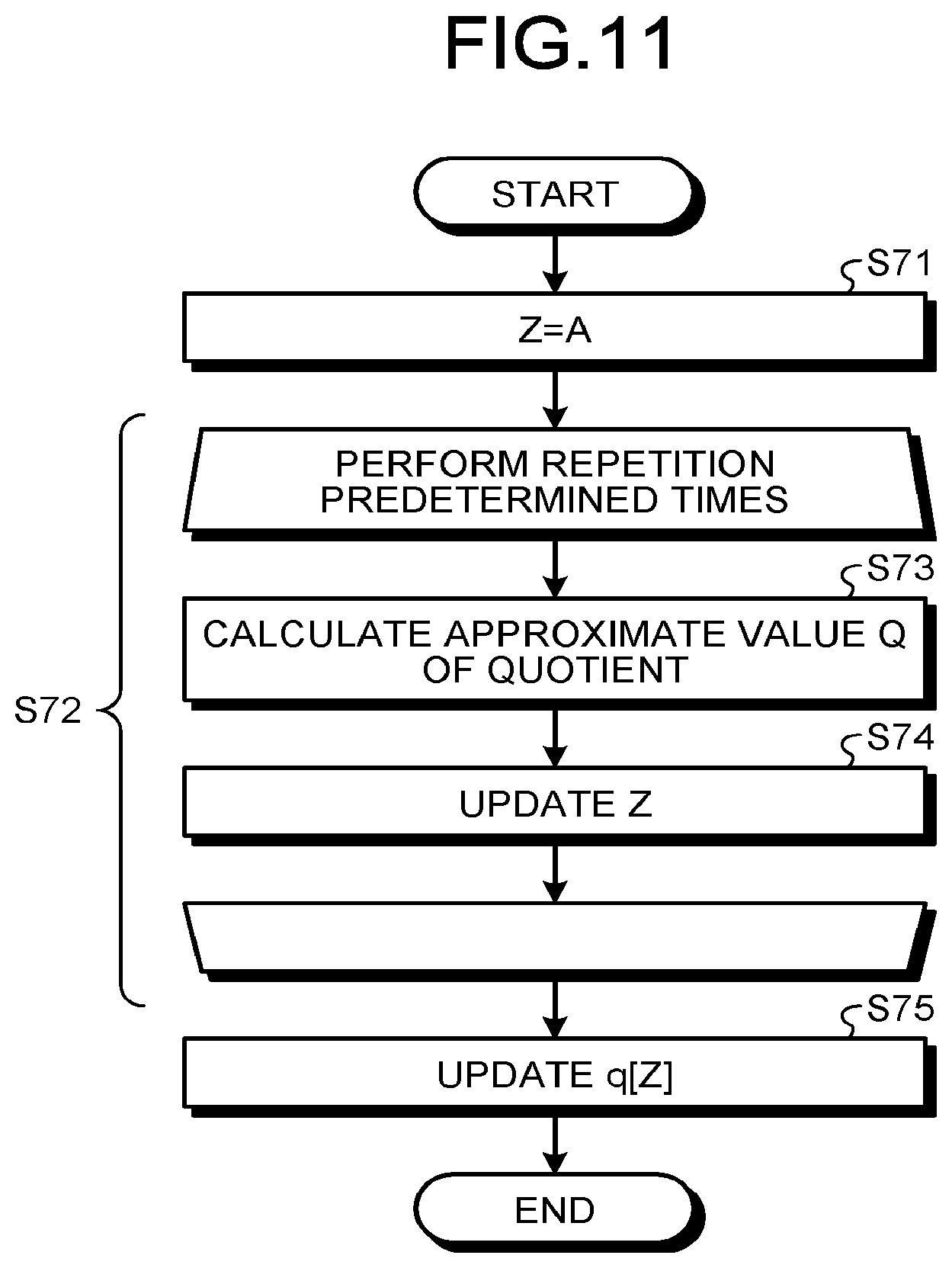 Patent US12613677 Figure 11 – Arithmetic device and method