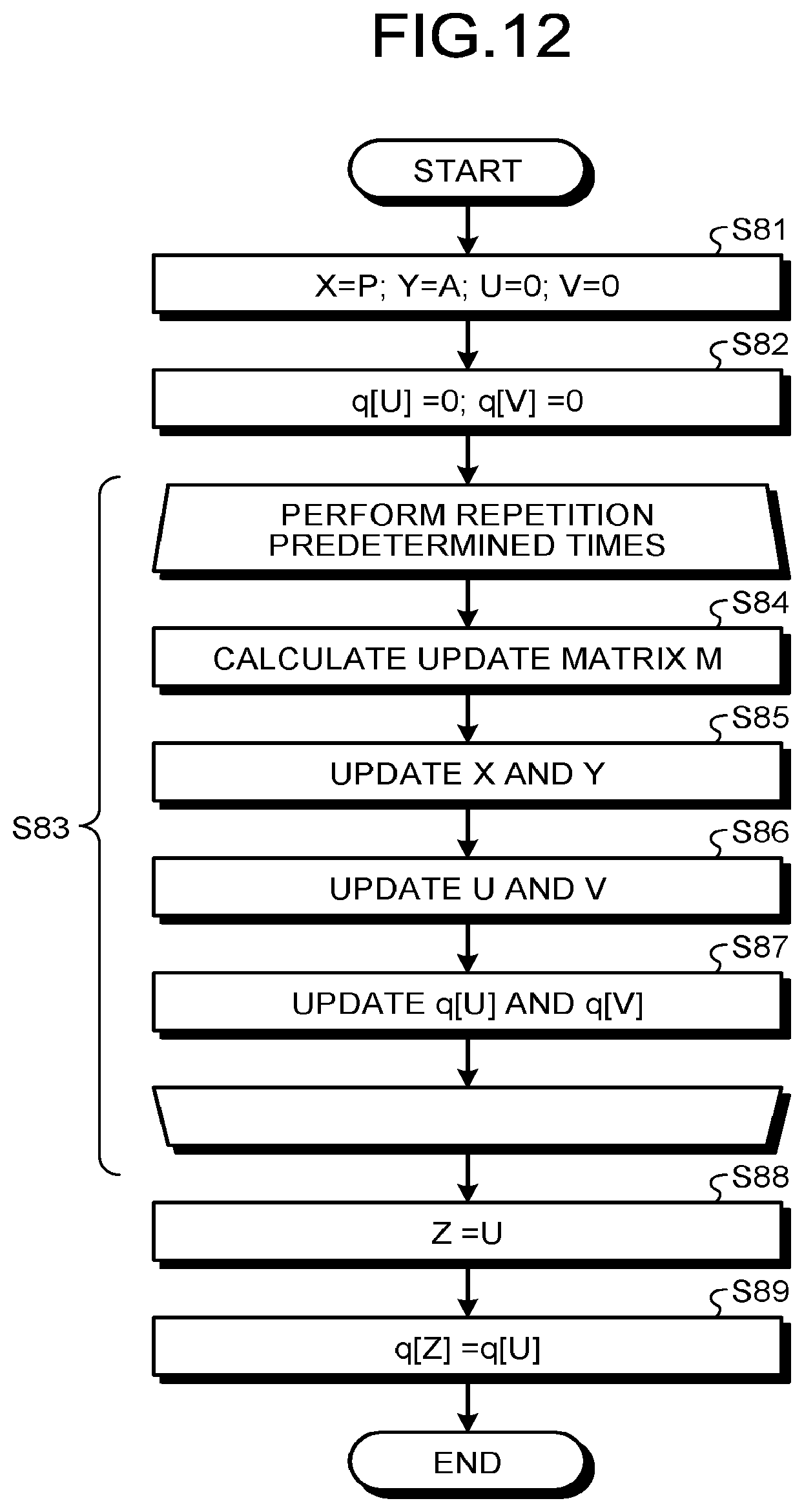 Patent US12613677 Figure 12 – Arithmetic device and method