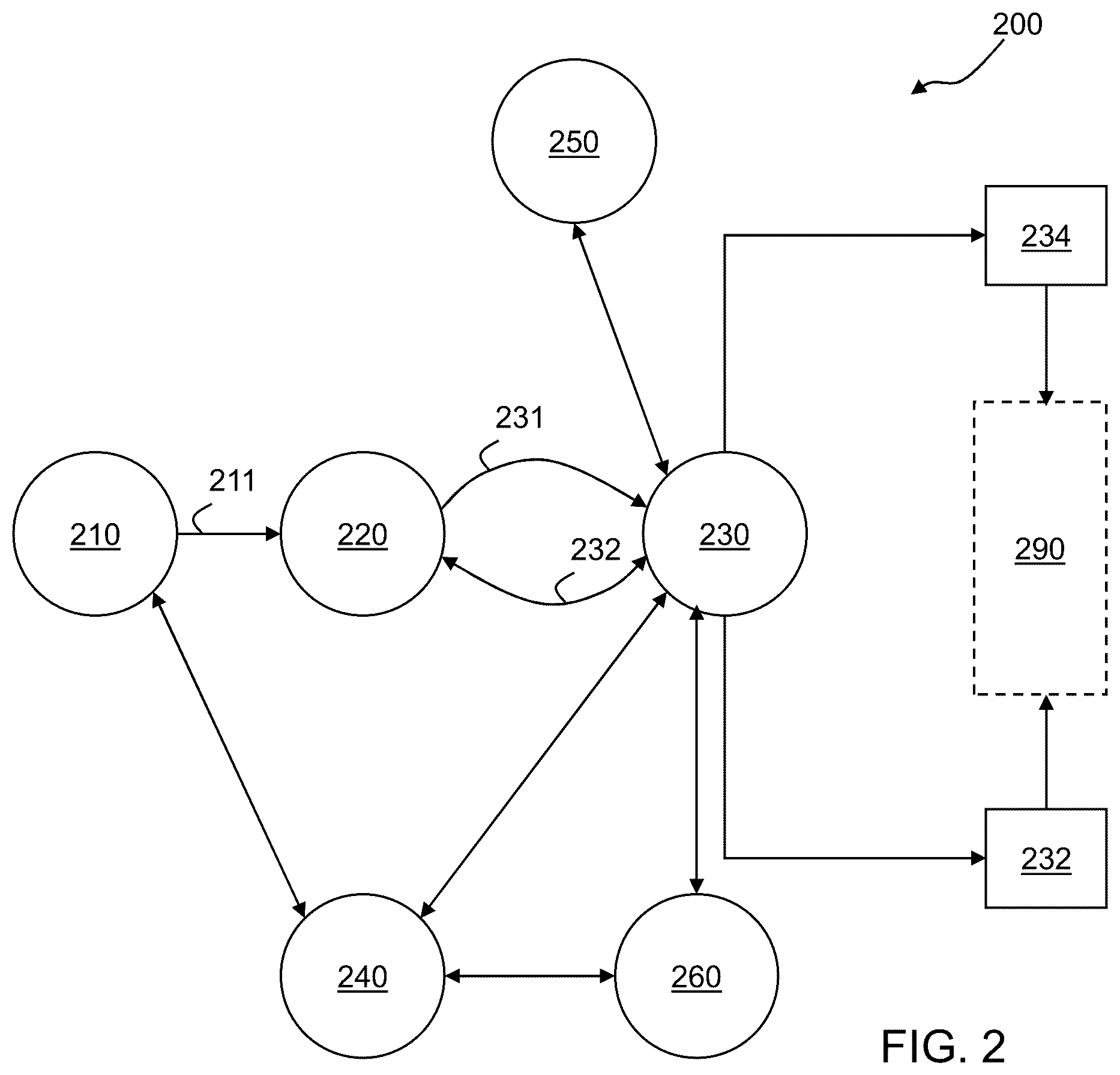 Patent US12613678 Figure 2 – Hypertext transfer protocol recorder of a robotic process automation workflow designer application