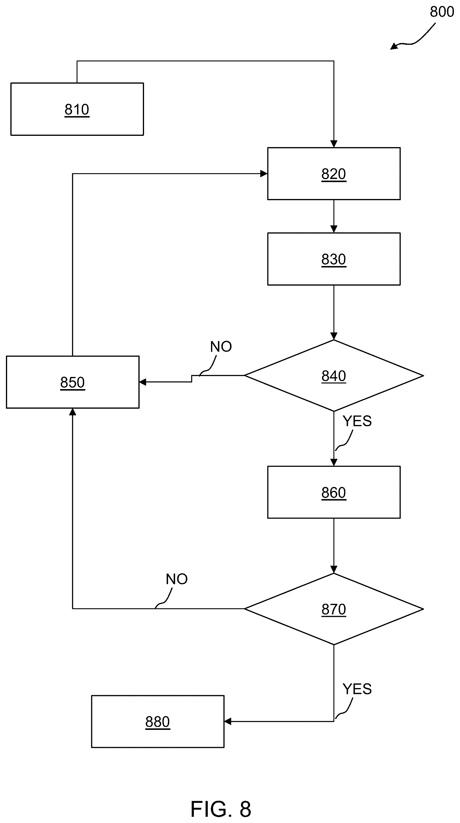 Patent US12613678 Figure 8 – Hypertext transfer protocol recorder of a robotic process automation workflow designer application