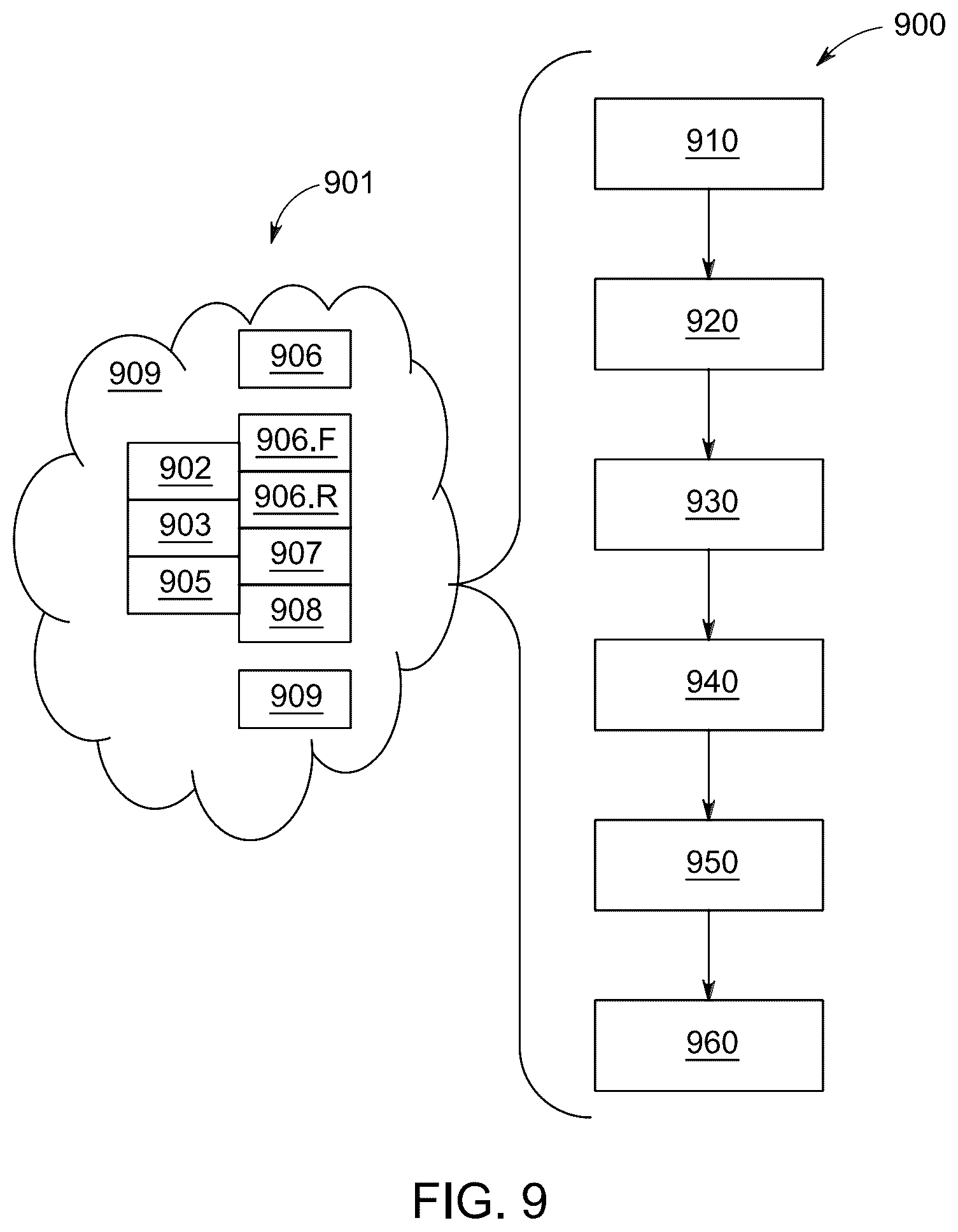 Patent US12613678 Figure 9 – Hypertext transfer protocol recorder of a robotic process automation workflow designer application
