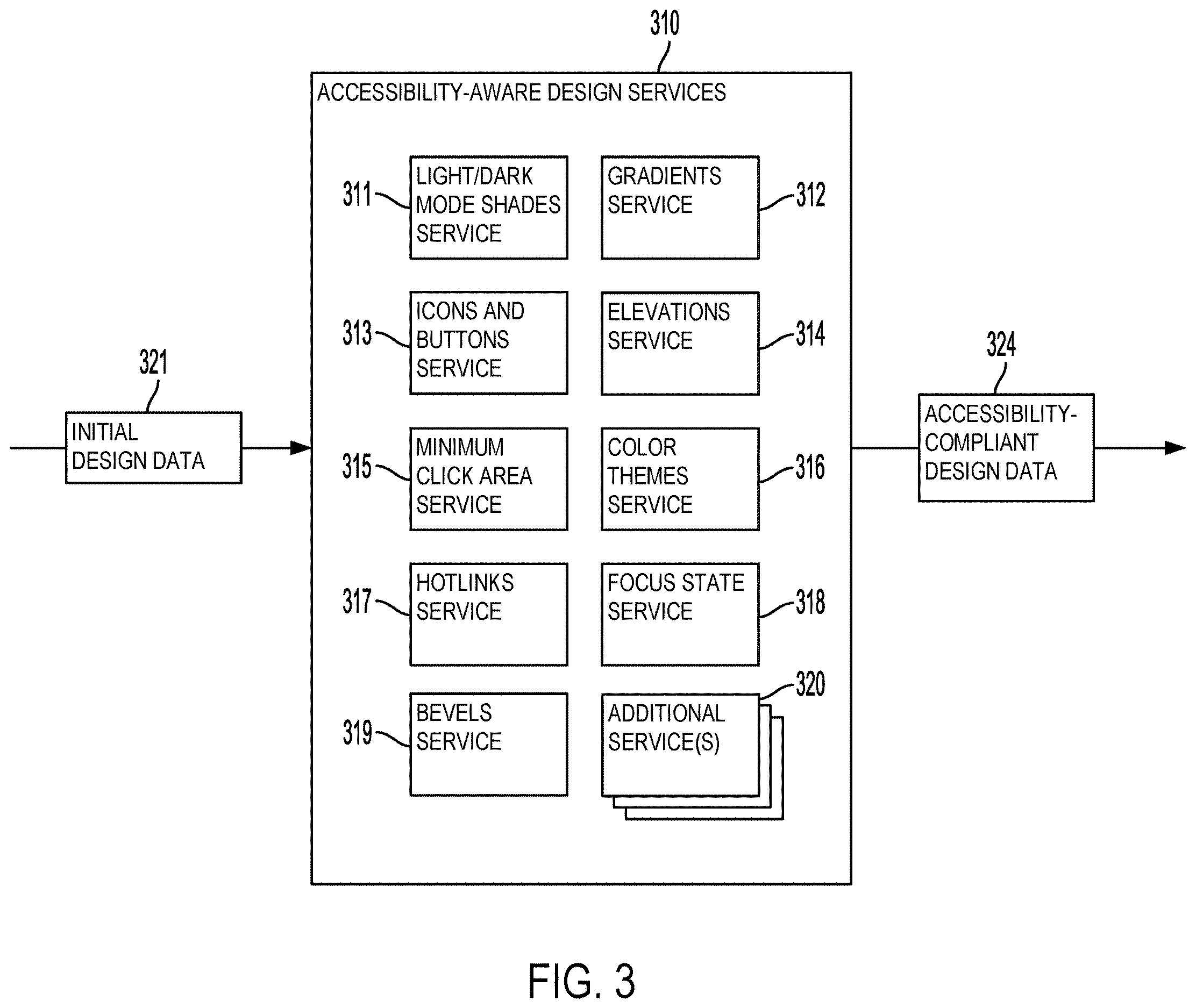 Patent US12613679 Figure 3 – Accessibility-aware design services