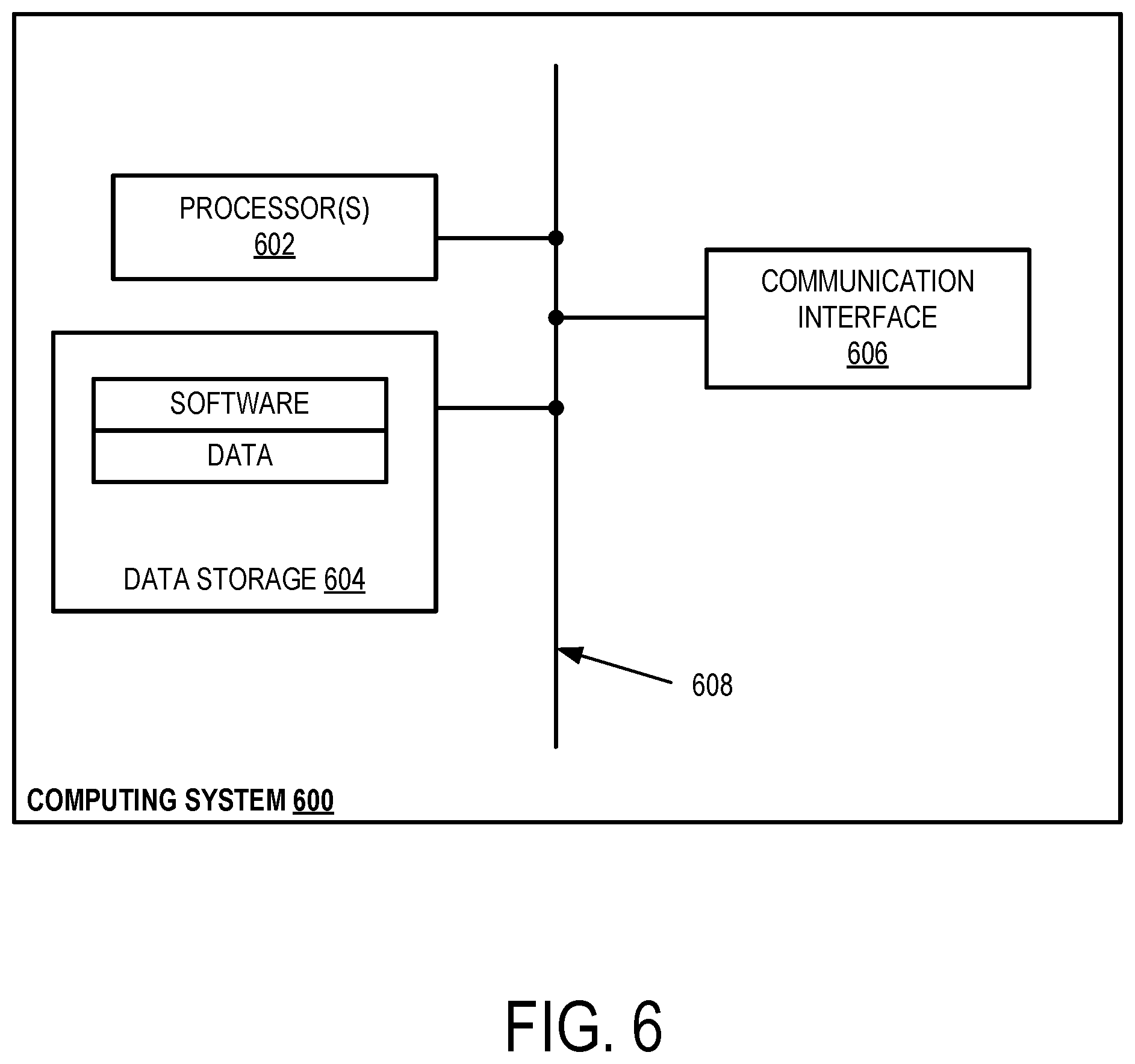 Patent US12613679 Figure 6 – Accessibility-aware design services