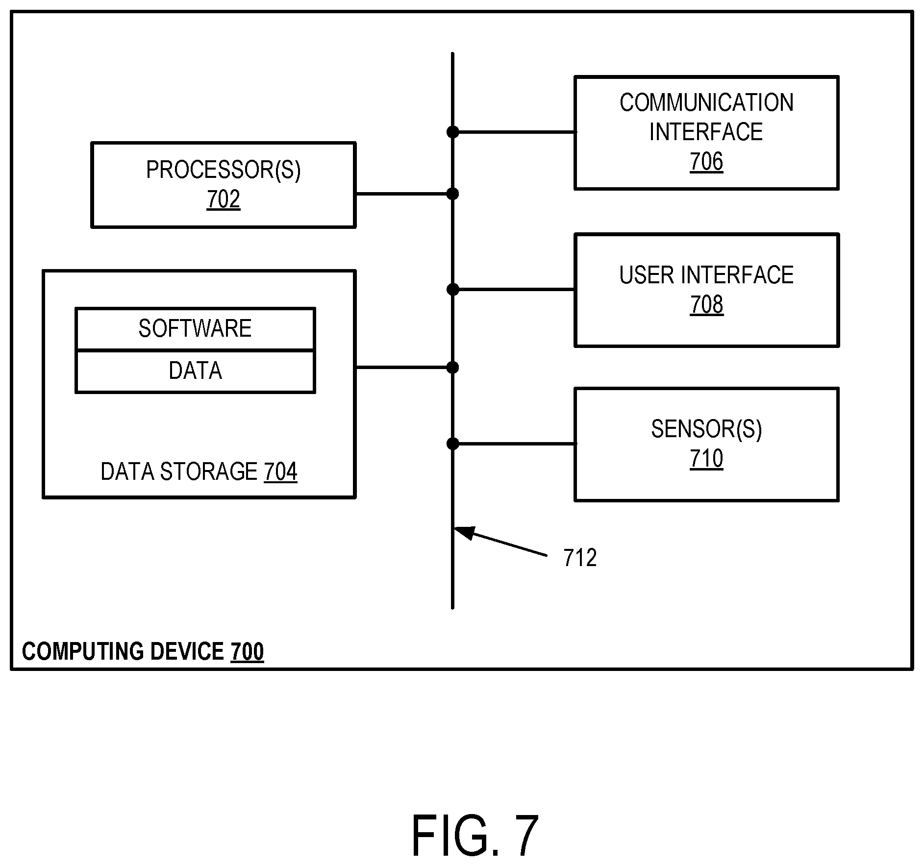 Patent US12613679 Figure 7 – Accessibility-aware design services