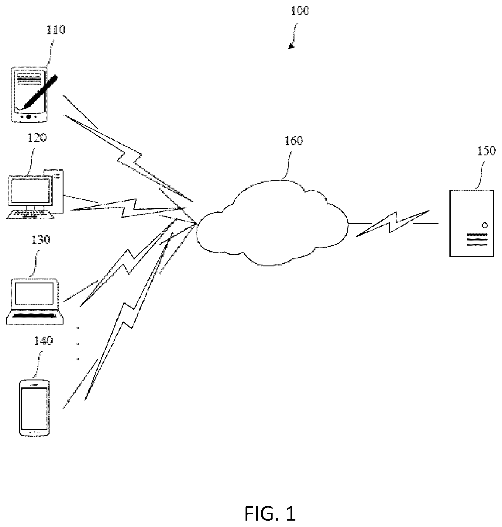 Patent US12613680 Figure 1 – Controlling data schema for data oriented architecture