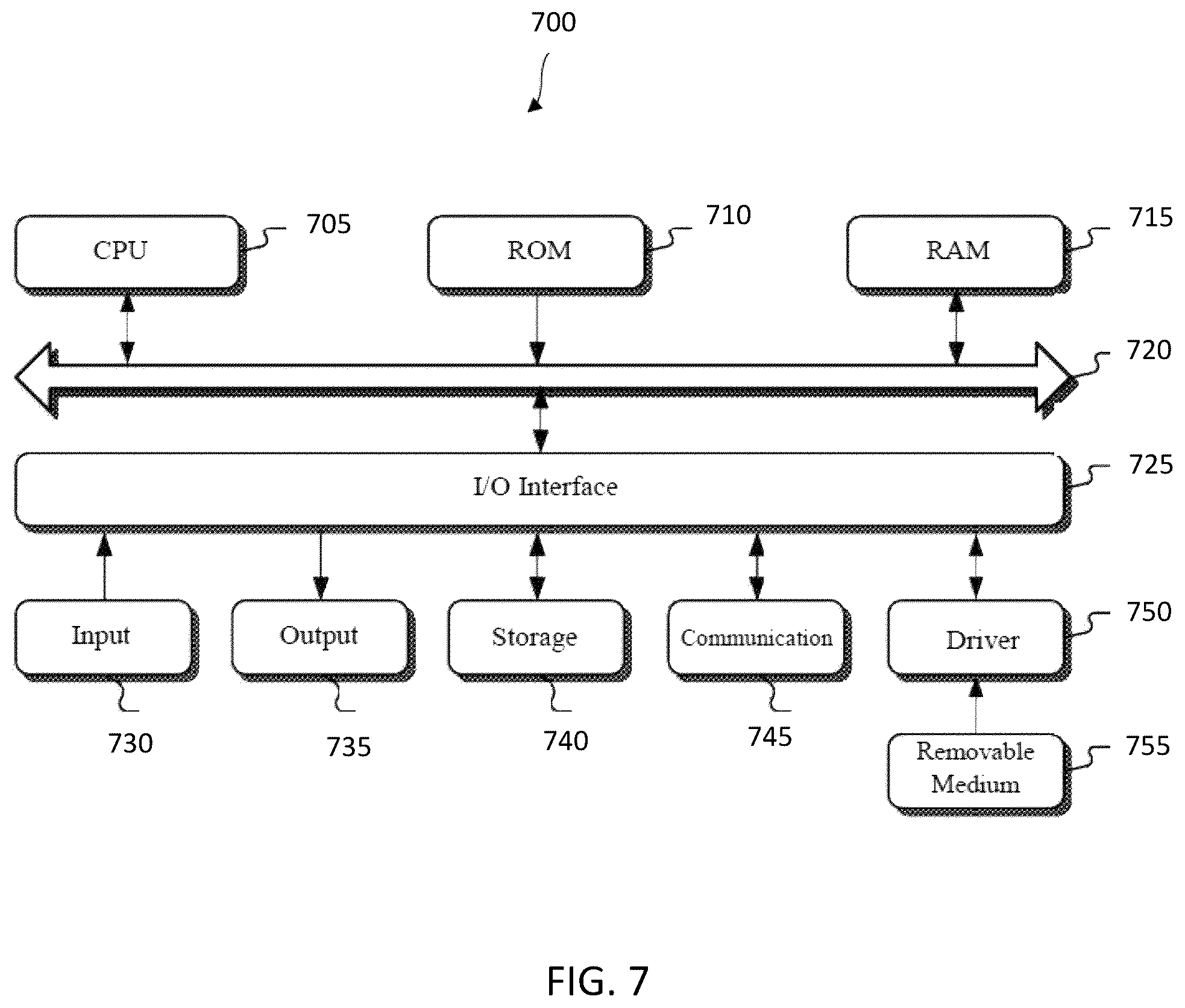 Patent US12613680 Figure 8 – Controlling data schema for data oriented architecture