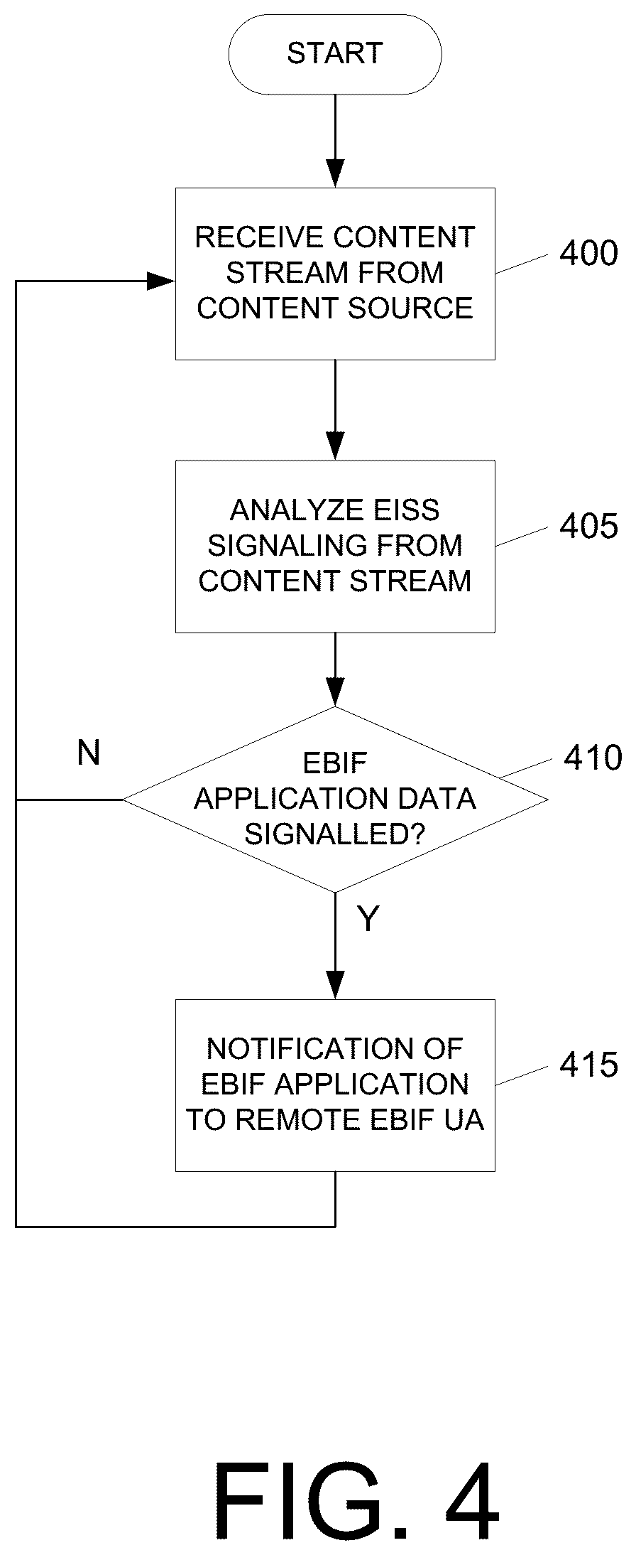 Patent US12613681 Figure 5 – Application support for network devices