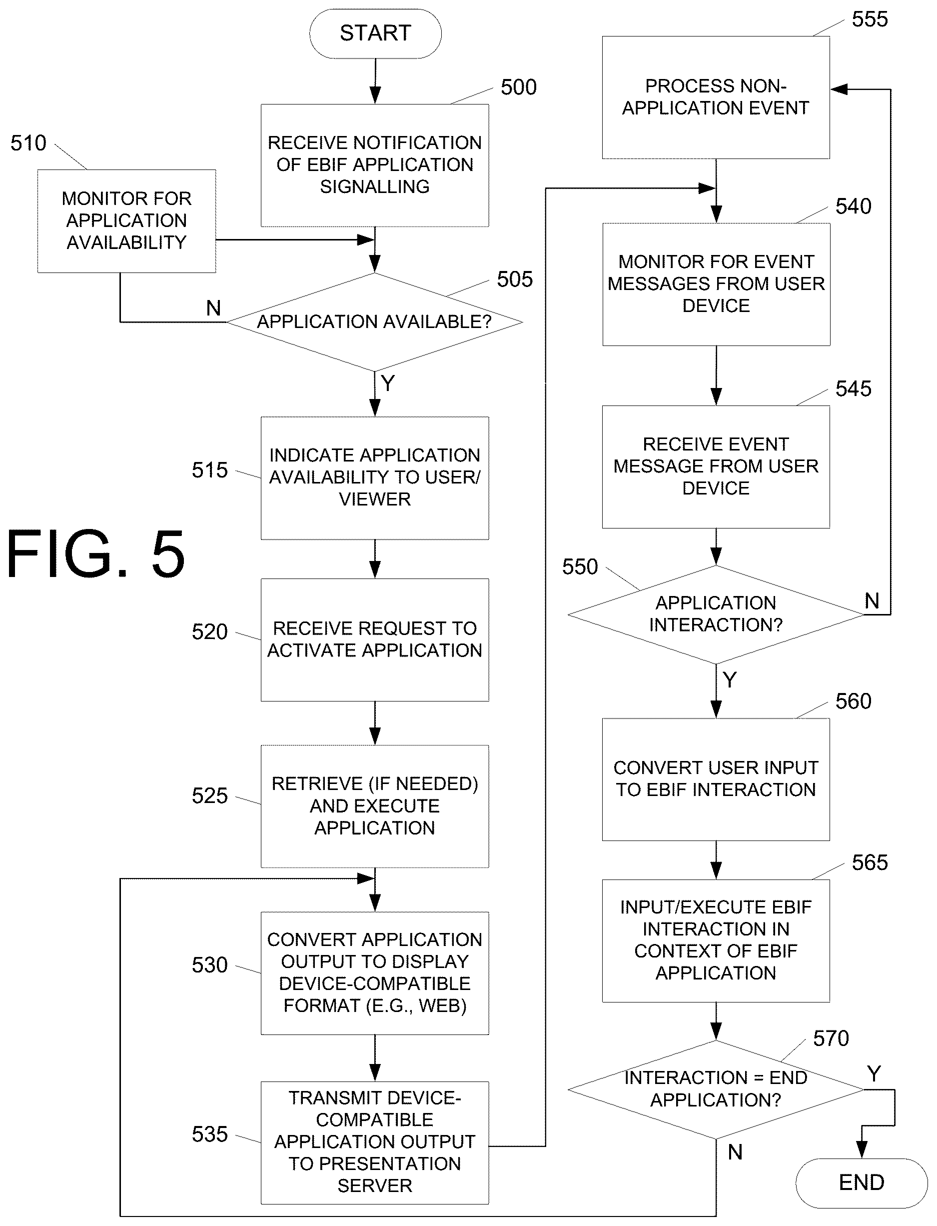 Patent US12613681 Figure 6 – Application support for network devices