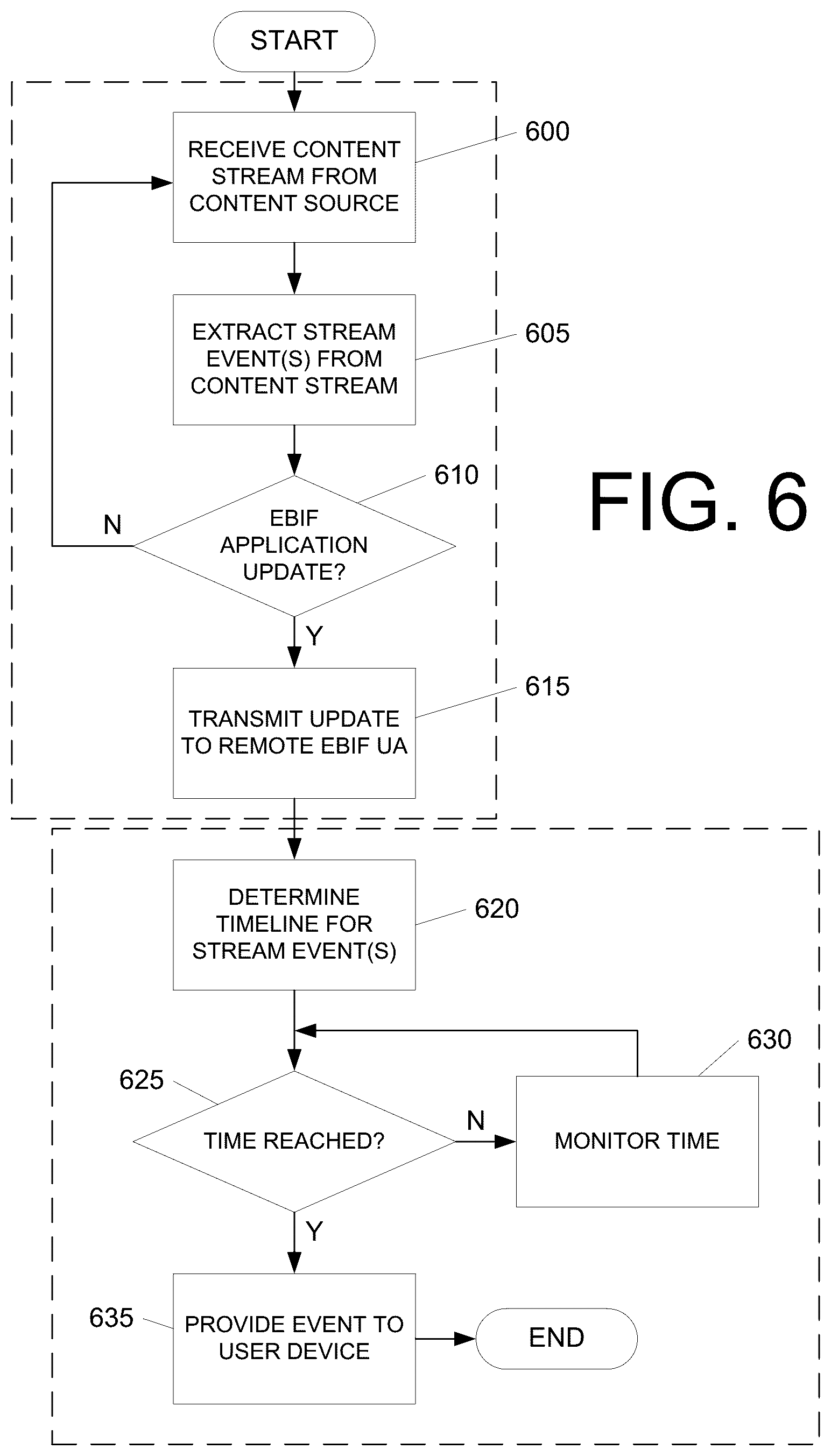 Patent US12613681 Figure 7 – Application support for network devices