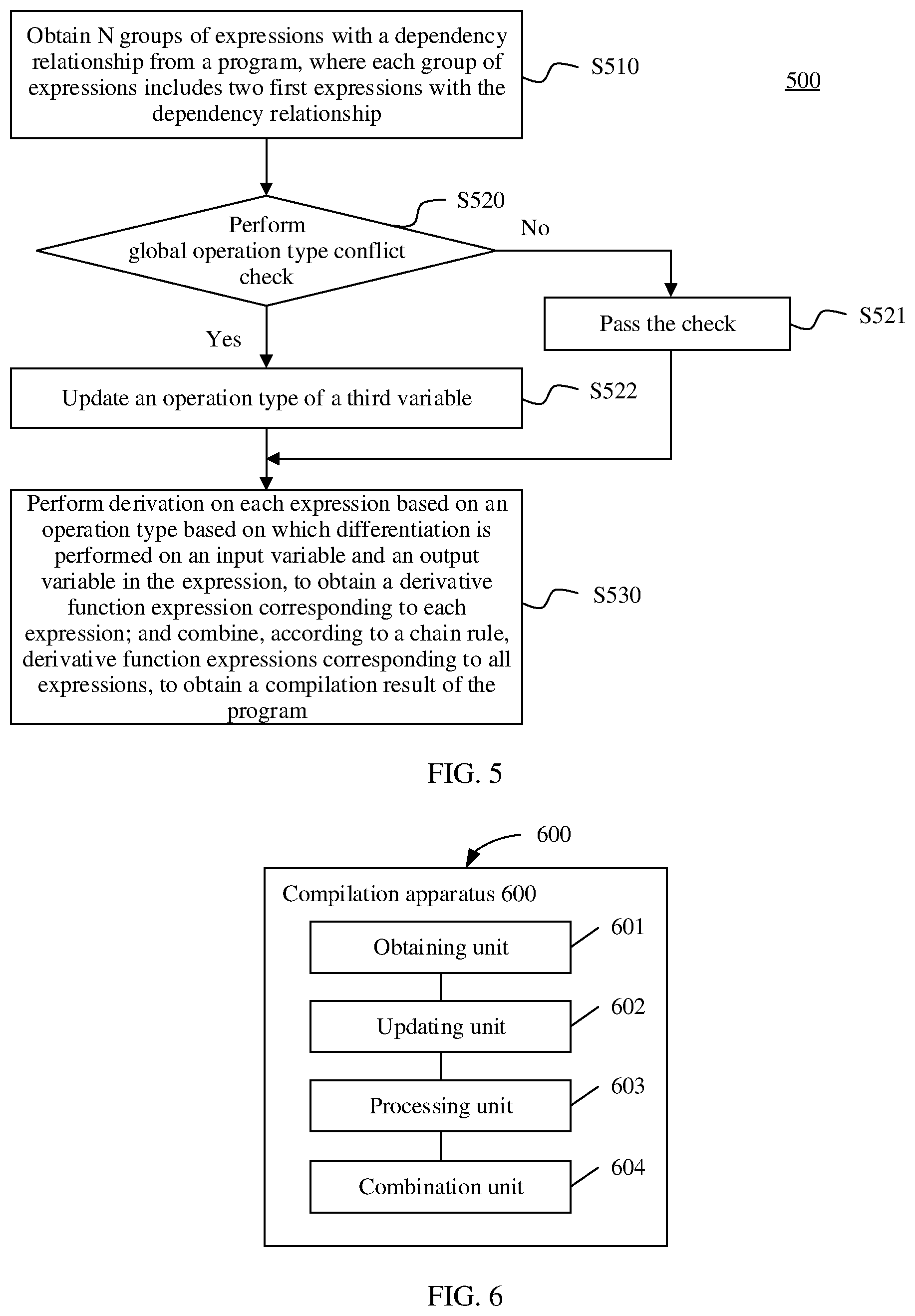 Patent US12613682 Figure 5 – Program compilation method and apparatus