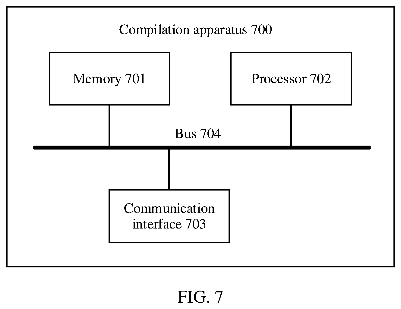 Patent US12613682 Figure 6 – Program compilation method and apparatus