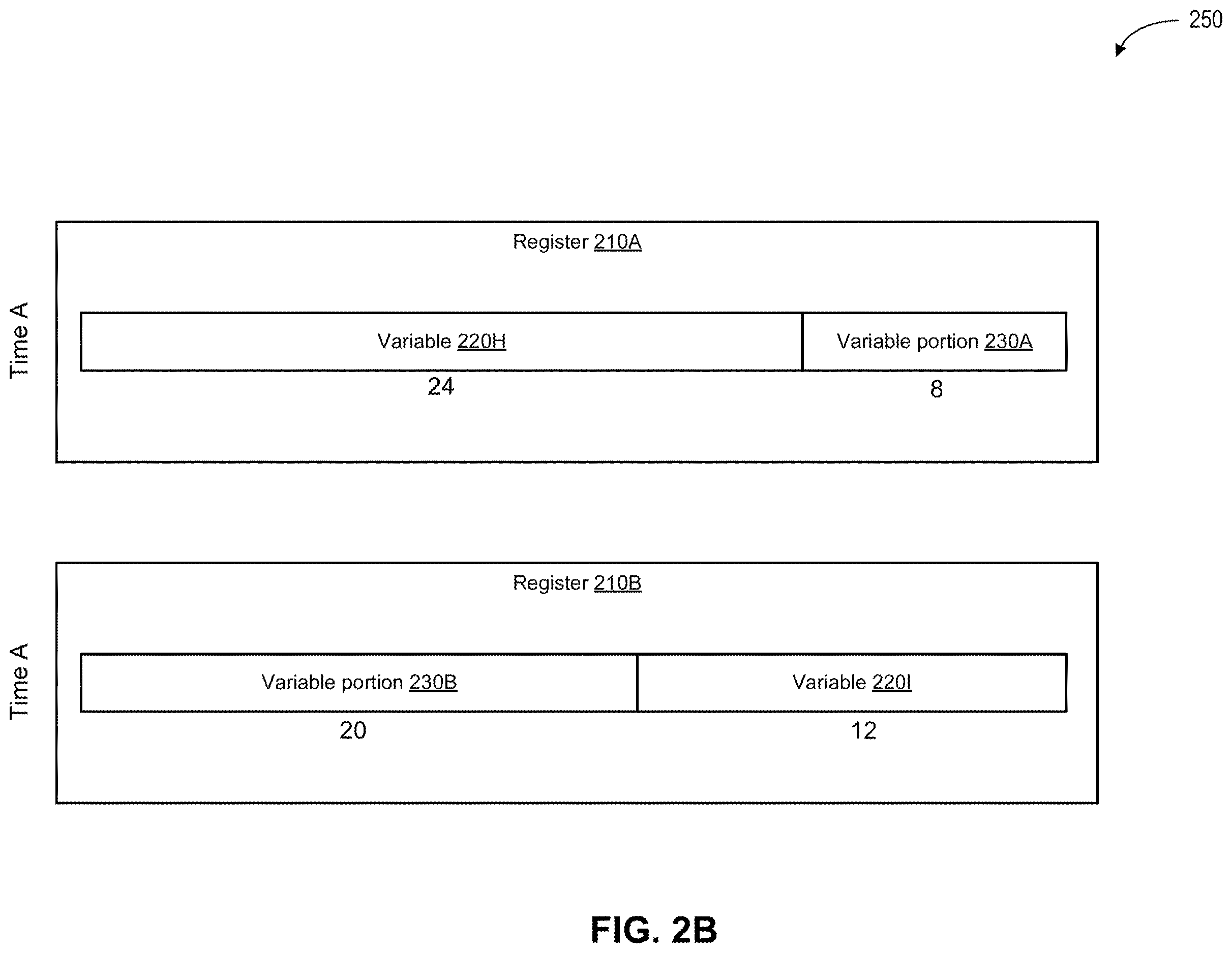 Patent US12613685 Figure 3 – Register allocation optimization using per-register bin packing