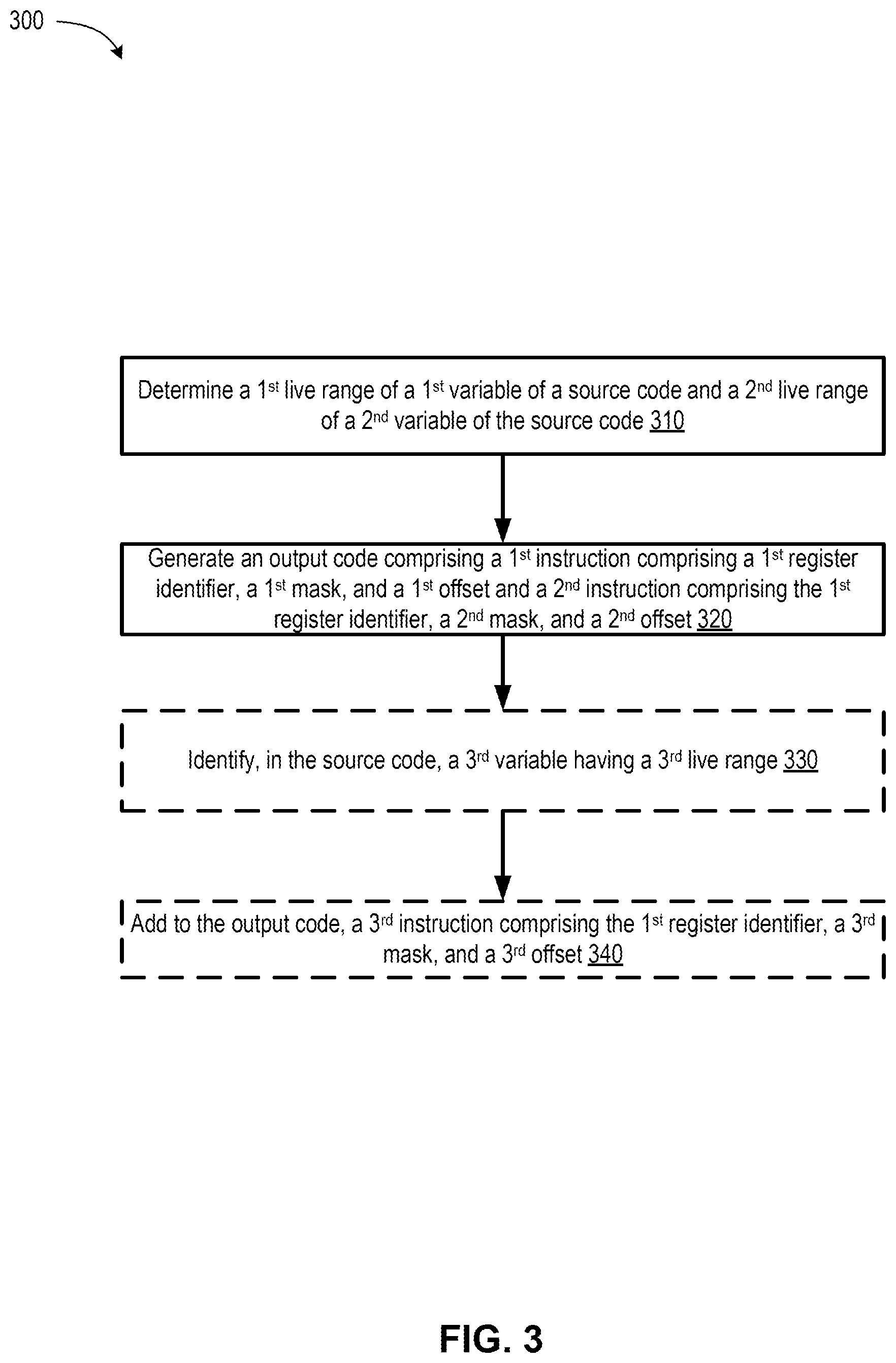 Patent US12613685 Figure 4 – Register allocation optimization using per-register bin packing