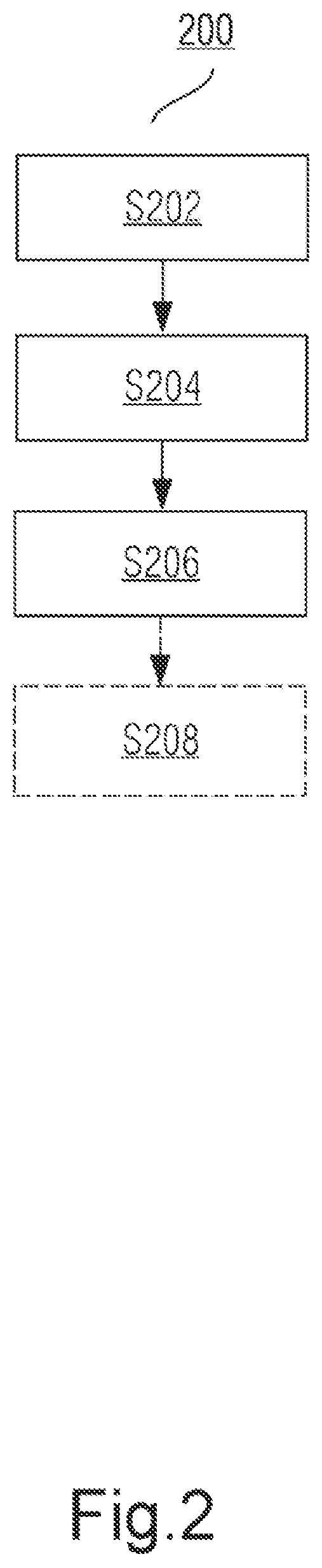 Patent US12613686 Figure 2 – Software module deployment methods and apparatus