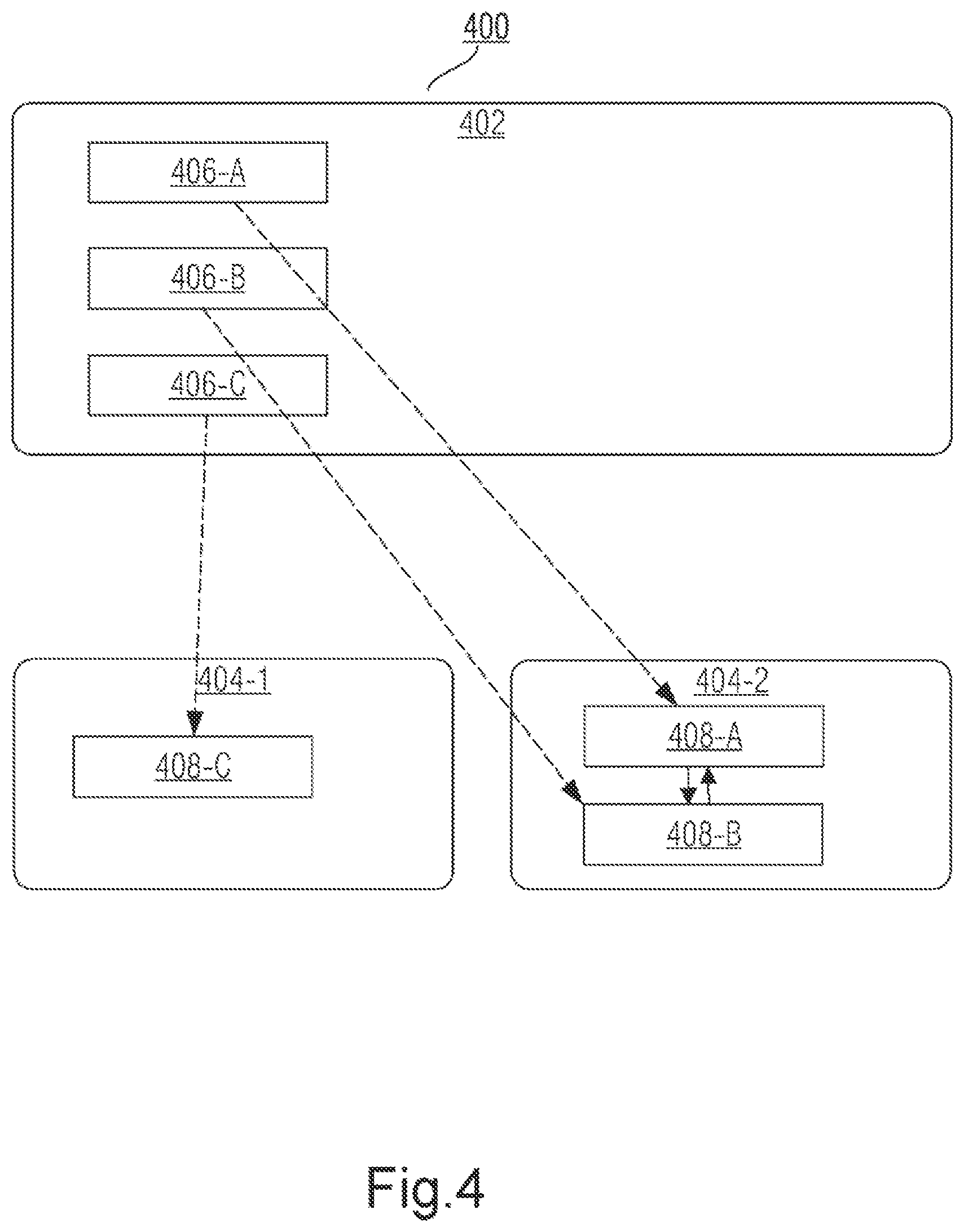 Patent US12613686 Figure 4 – Software module deployment methods and apparatus