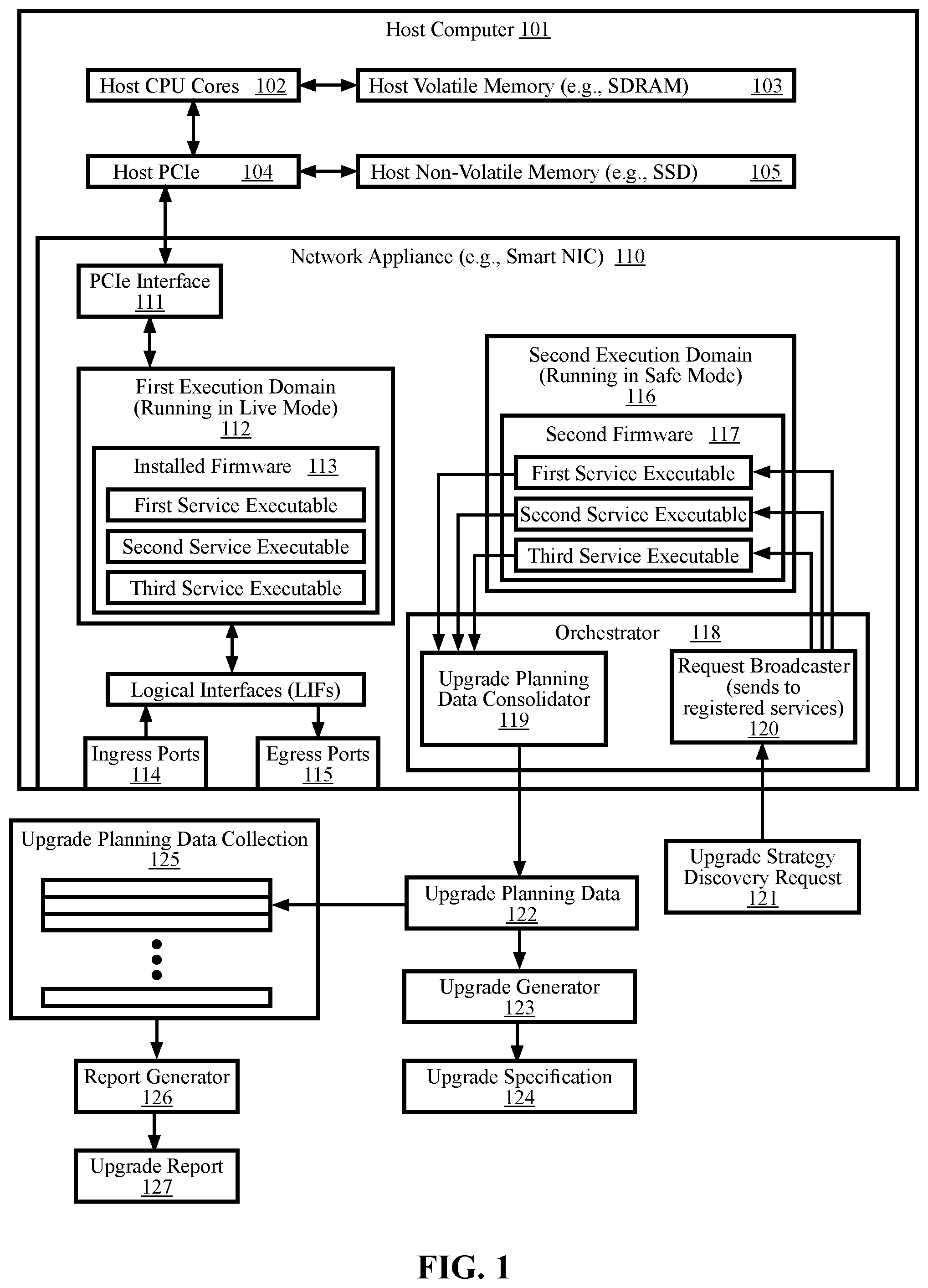 Patent US12613687 — Methods and systems for dynamically creating upgrade specifications based on per device capabilities — Figure 1