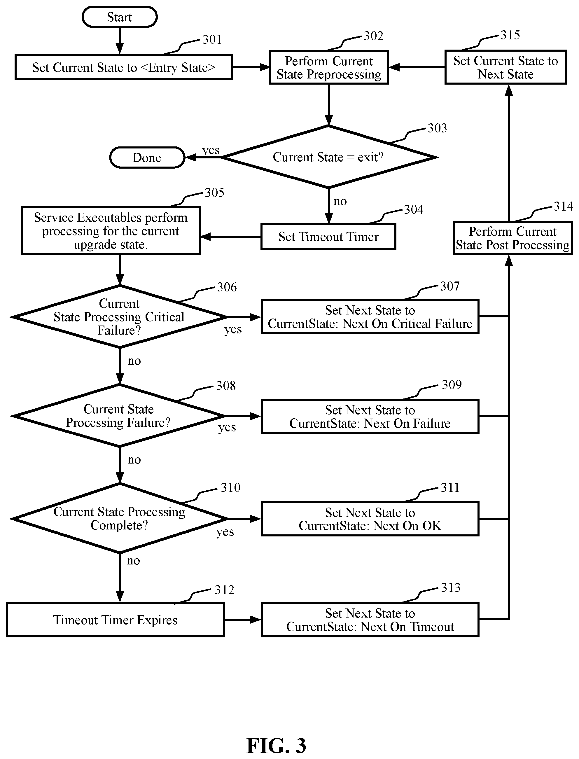 Patent US12613687 Figure 3 – Methods and systems for dynamically creating upgrade specifications based on per device capabilities