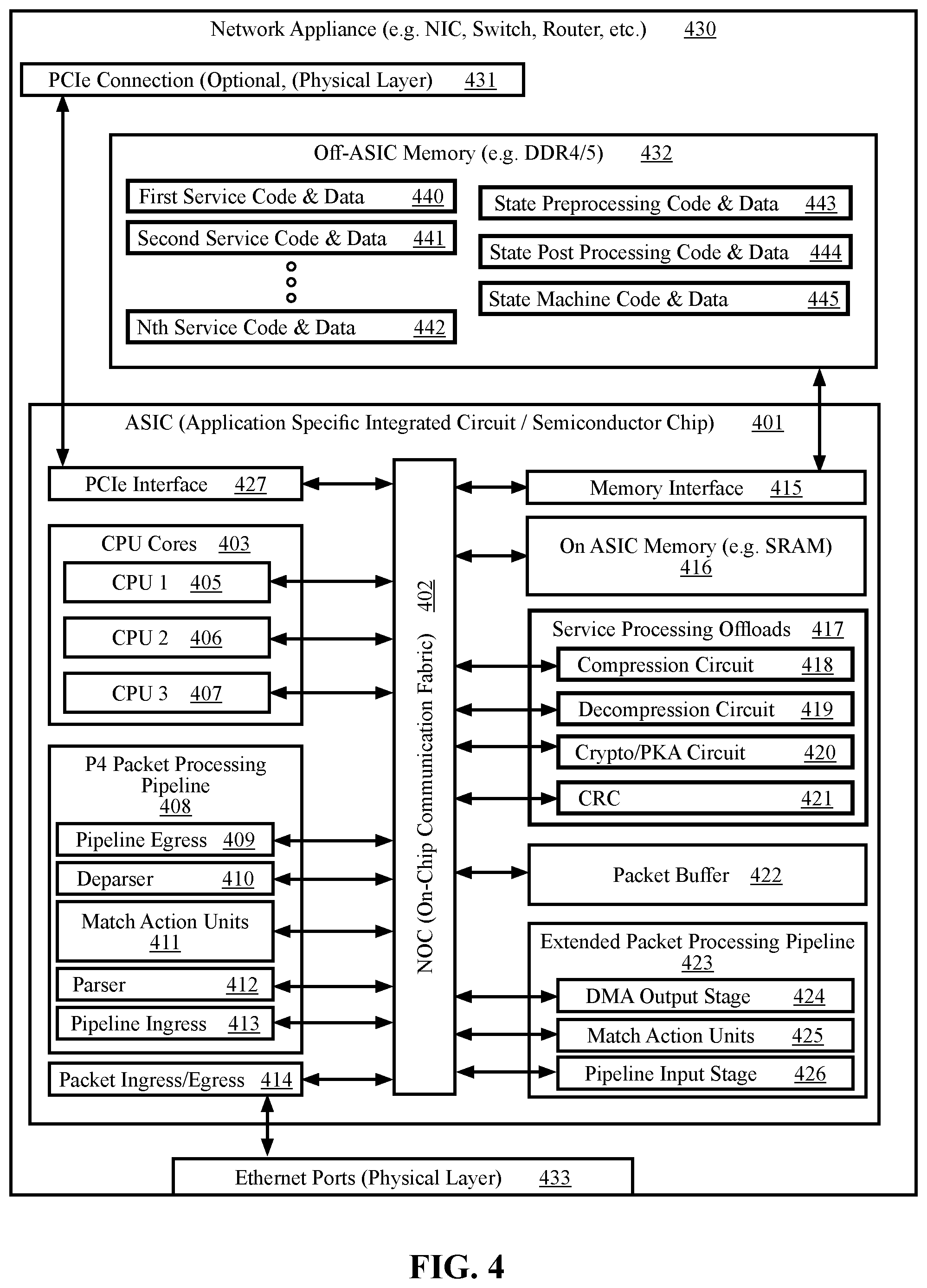 Patent US12613687 Figure 4 – Methods and systems for dynamically creating upgrade specifications based on per device capabilities