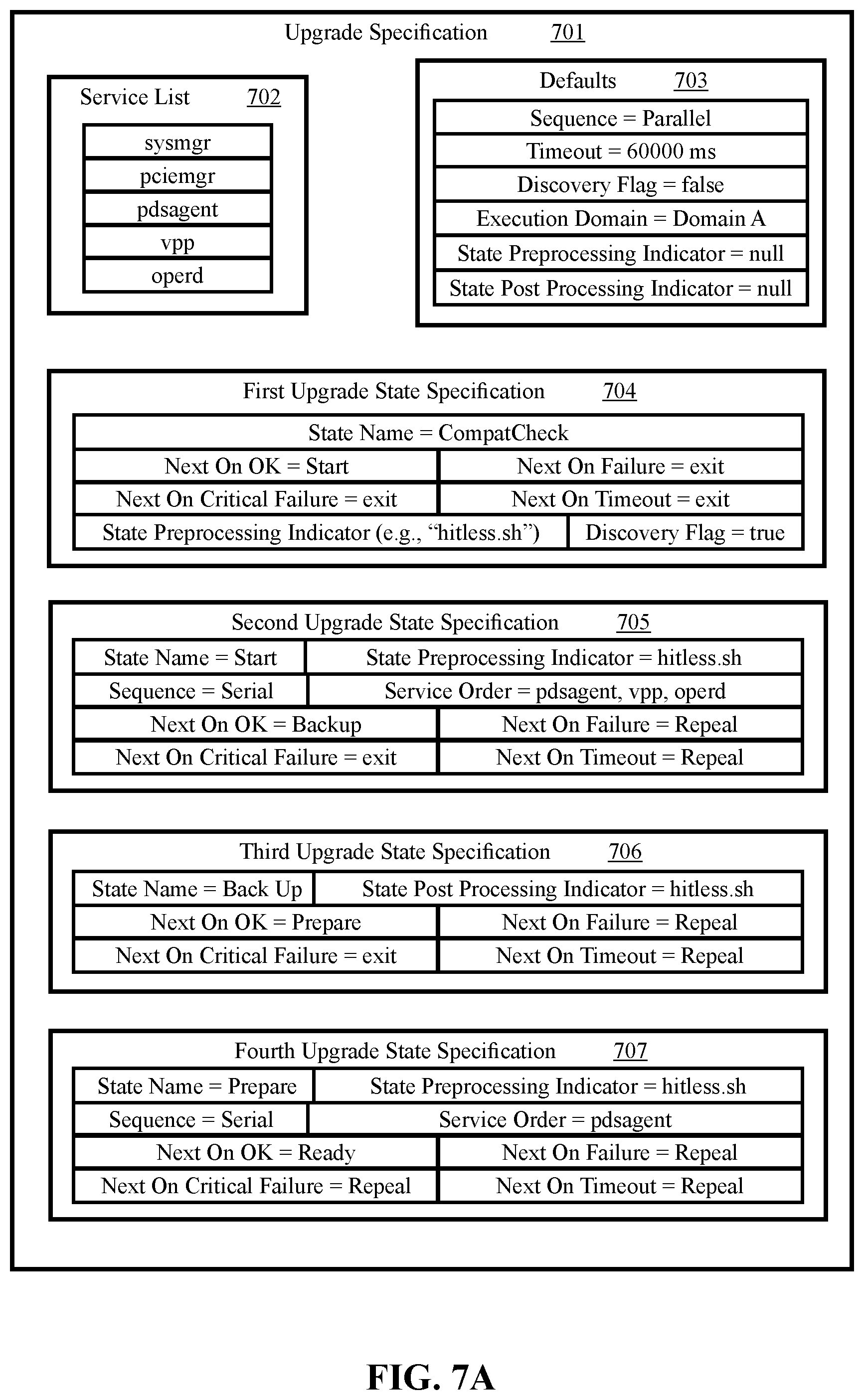 Patent US12613687 Figure 6 – Methods and systems for dynamically creating upgrade specifications based on per device capabilities