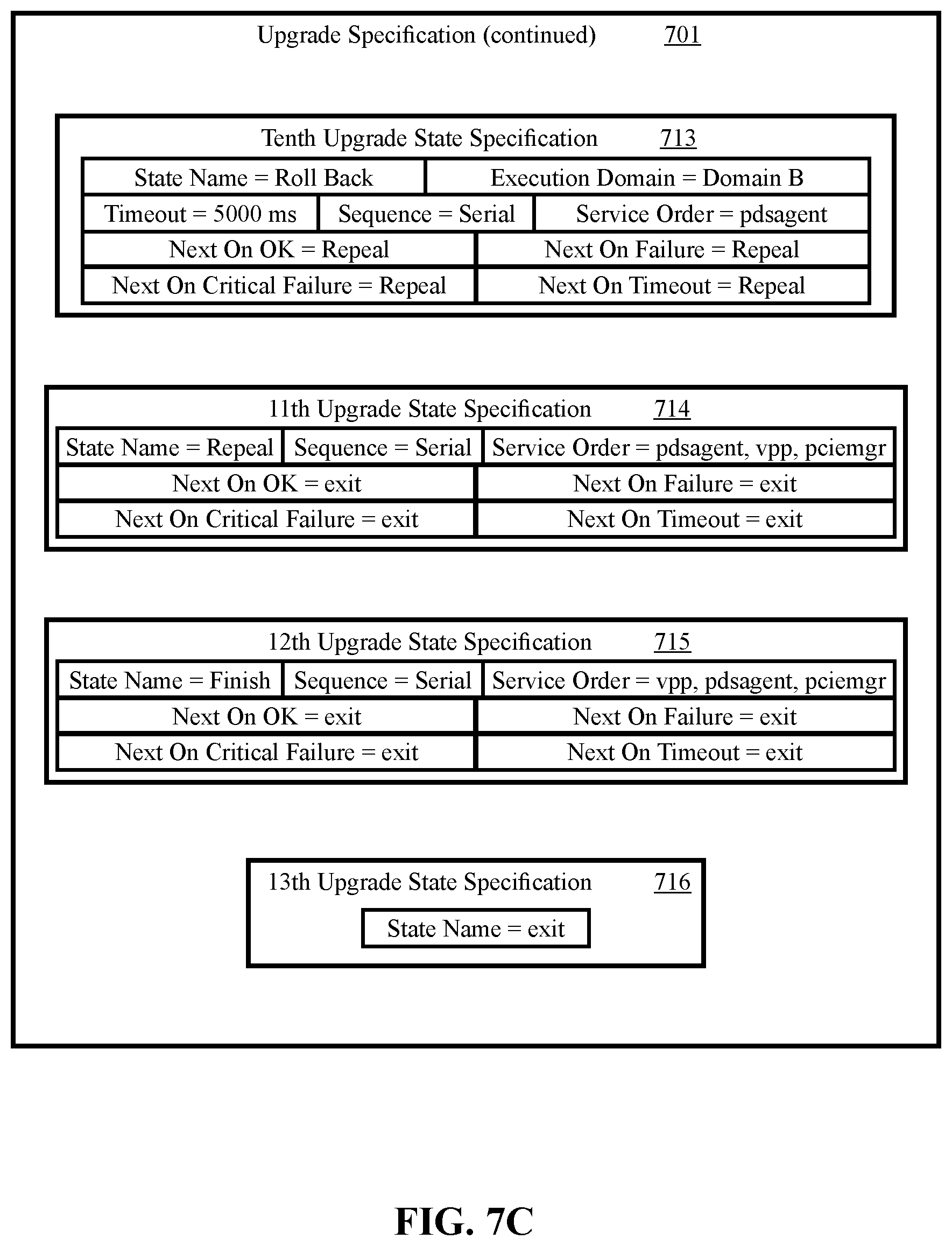 Patent US12613687 Figure 8 – Methods and systems for dynamically creating upgrade specifications based on per device capabilities