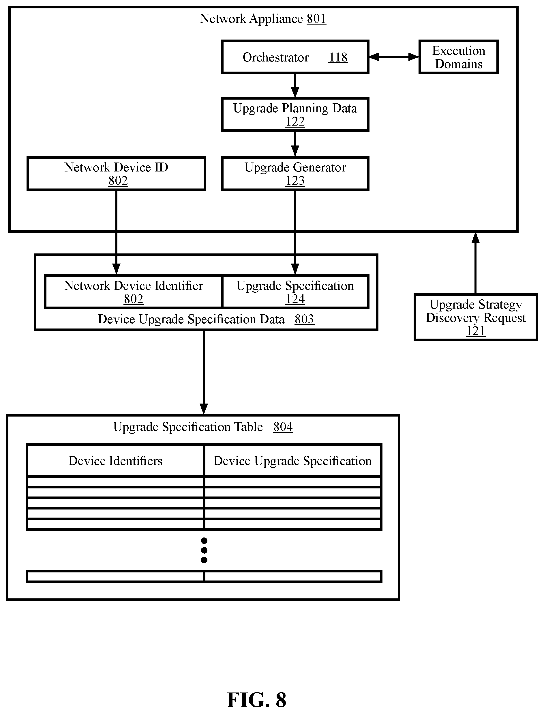 Patent US12613687 Figure 9 – Methods and systems for dynamically creating upgrade specifications based on per device capabilities