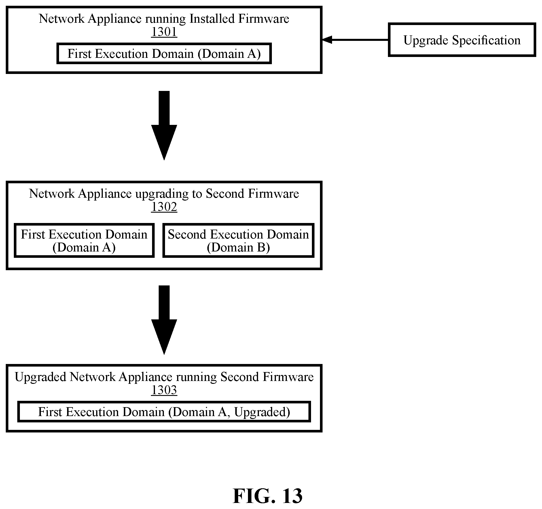 Patent US12613687 Figure 13 – Methods and systems for dynamically creating upgrade specifications based on per device capabilities
