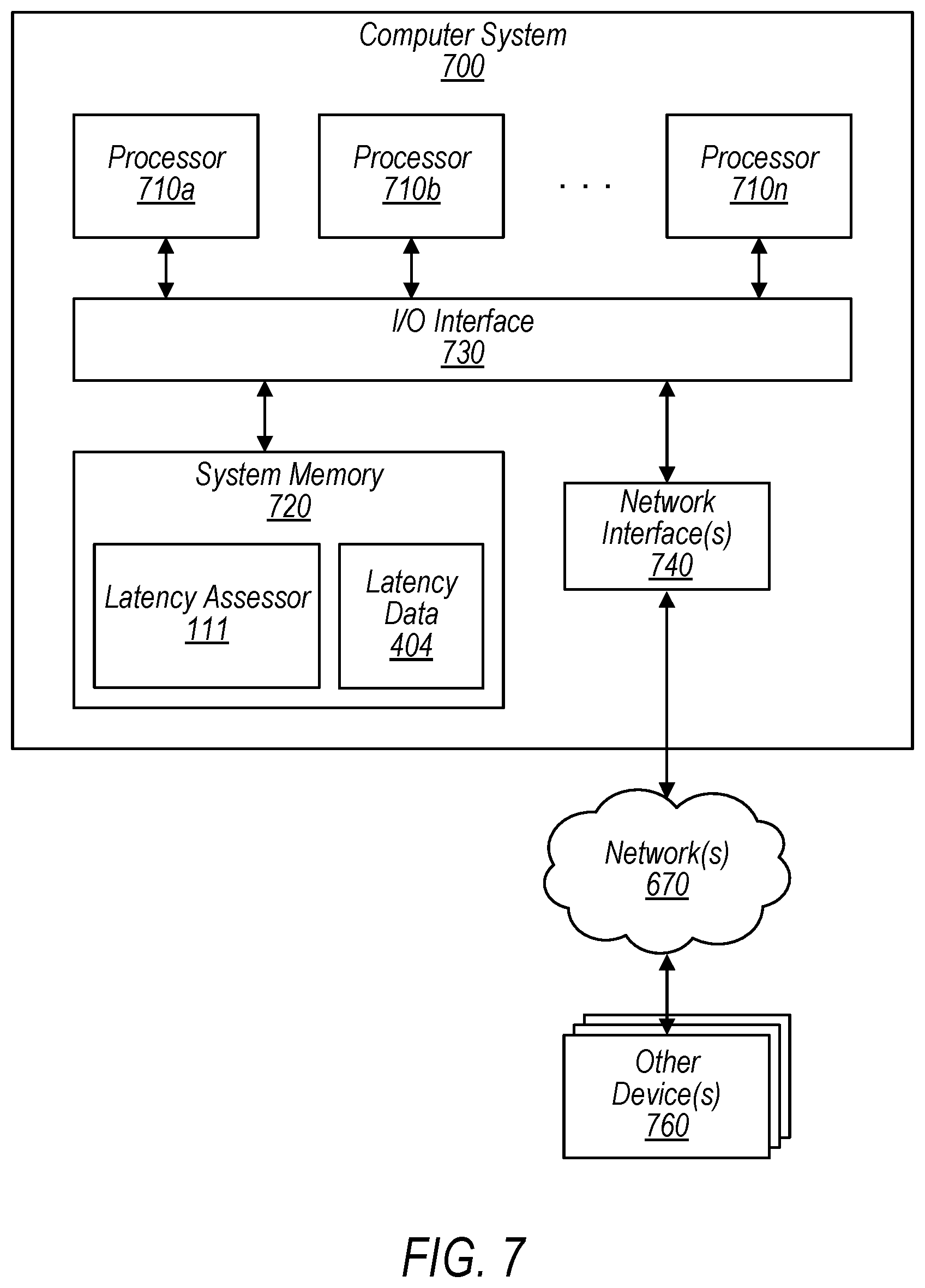 Patent US12613688 Figure 8 – Latency detection in a deployment build pipeline