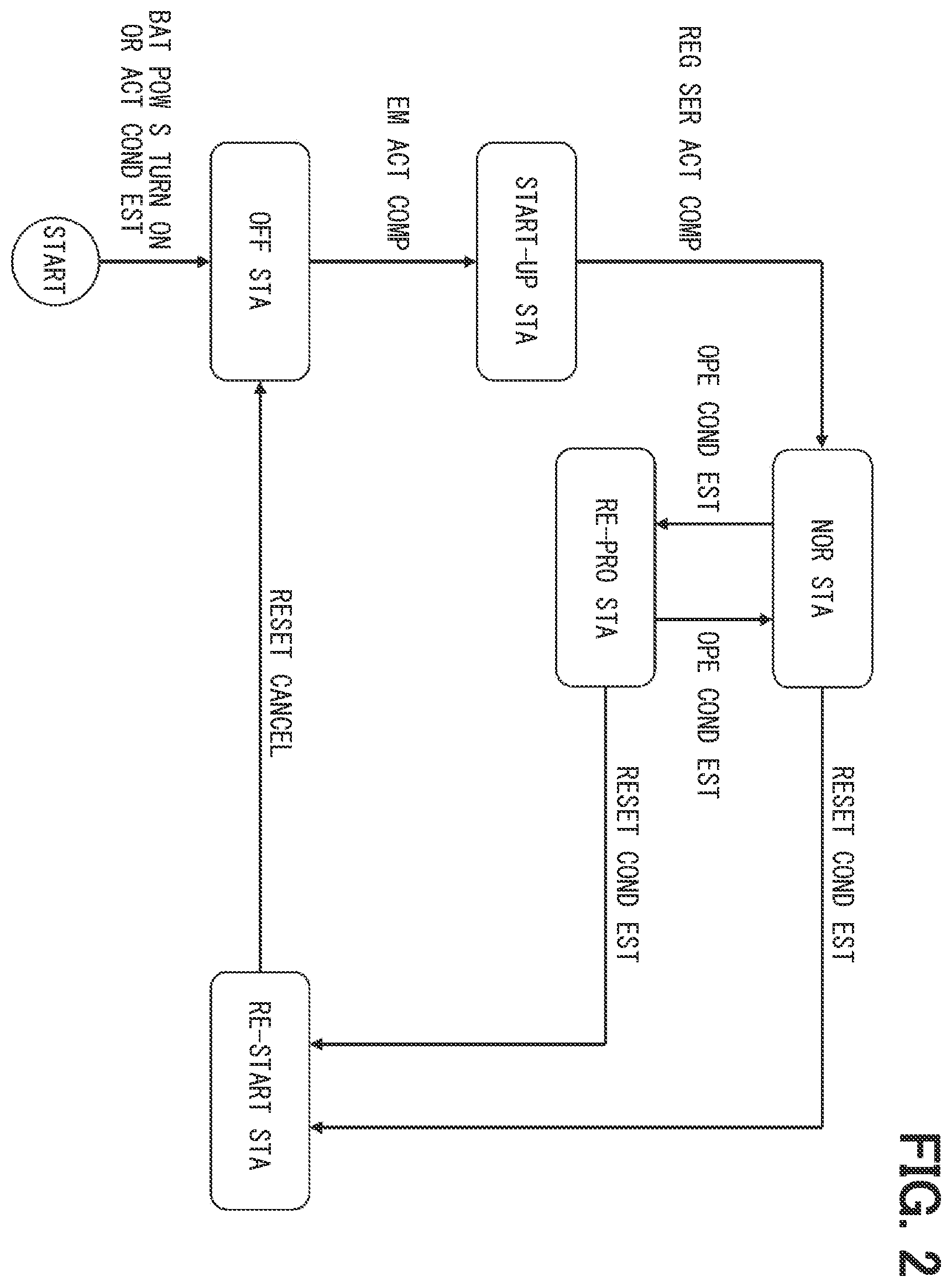 Patent US12613689 Figure 2 – Electronic control device, reprogram execution method, and non-transitory computer readable storage medium