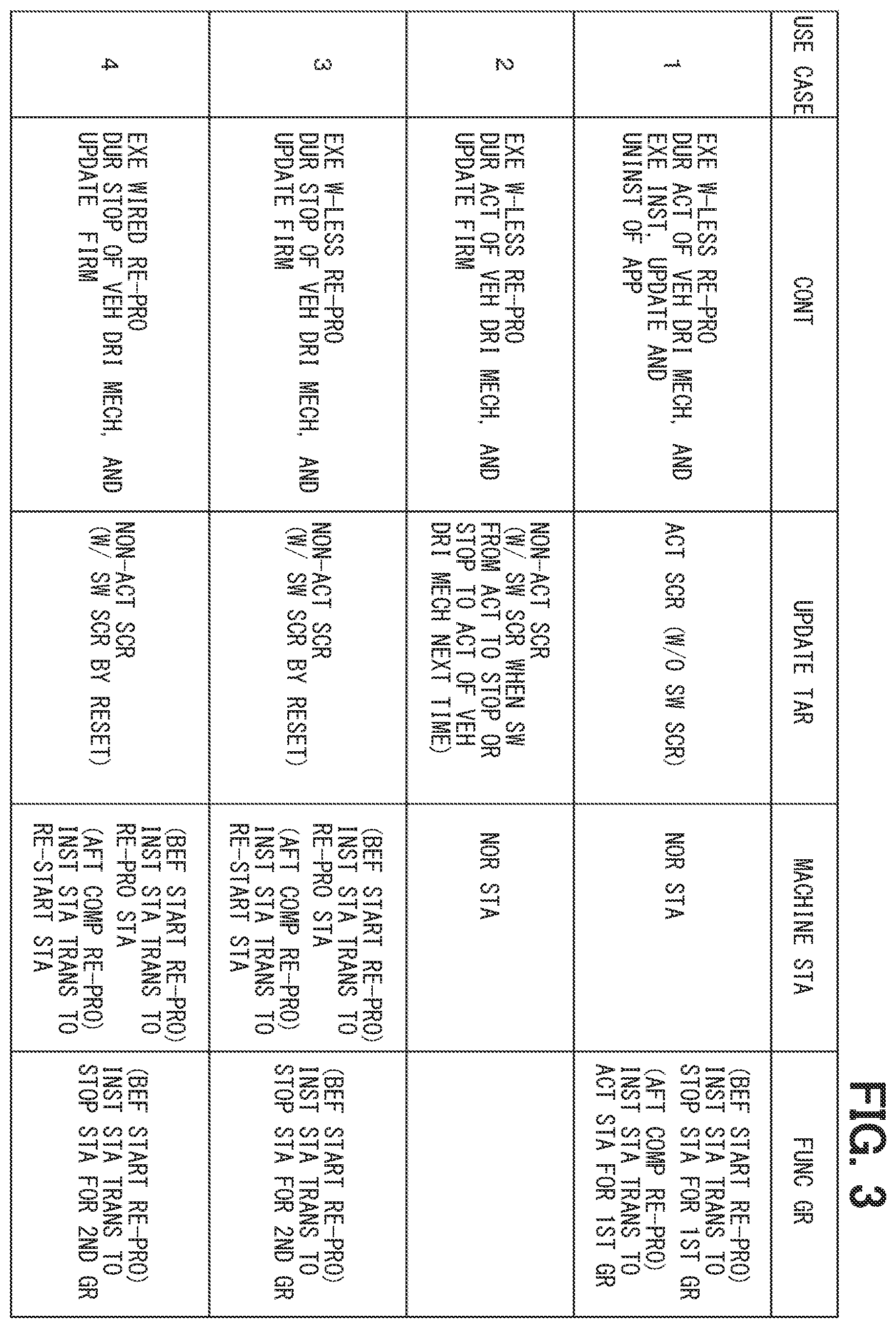 Patent US12613689 Figure 3 – Electronic control device, reprogram execution method, and non-transitory computer readable storage medium