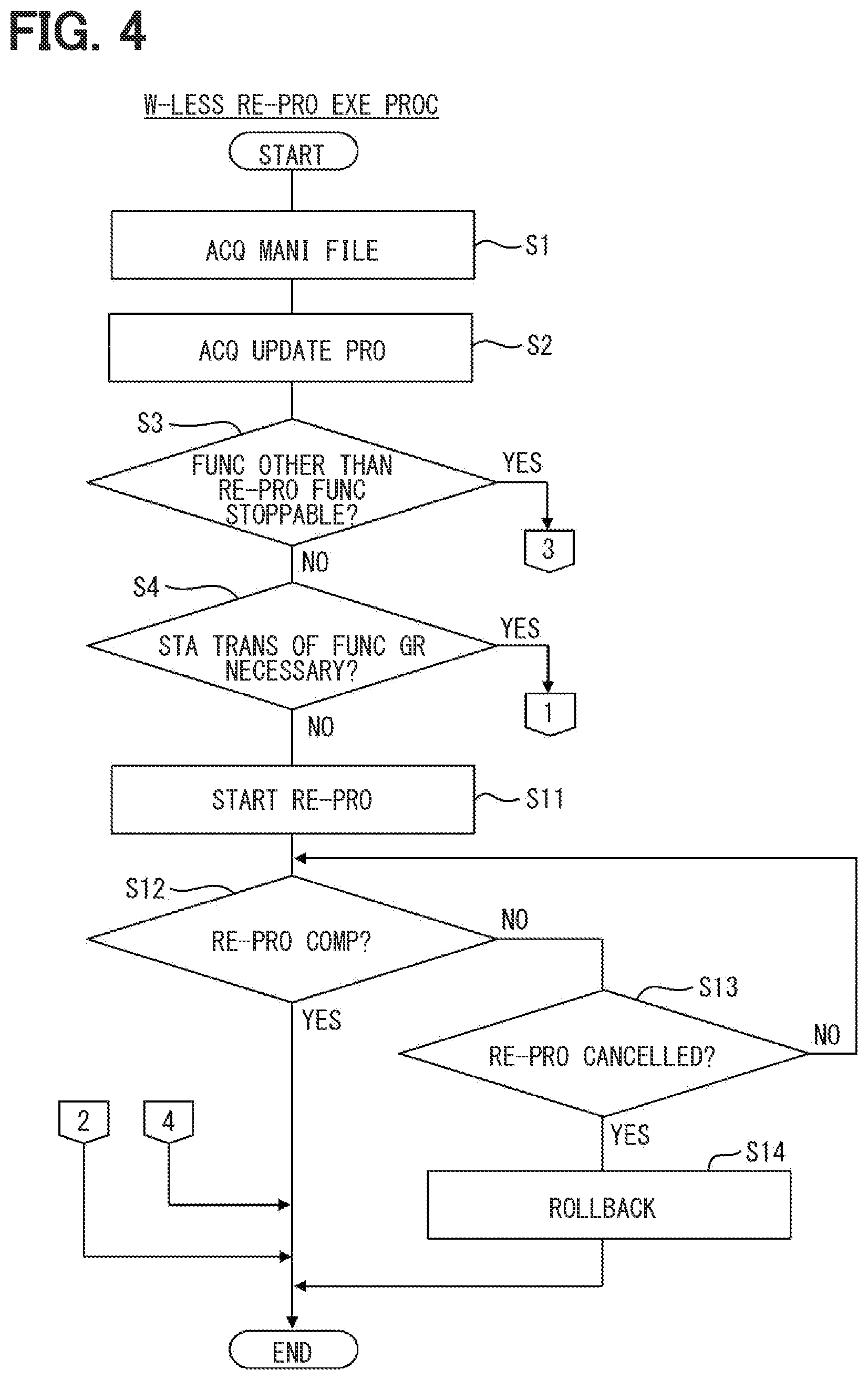 Patent US12613689 Figure 4 – Electronic control device, reprogram execution method, and non-transitory computer readable storage medium