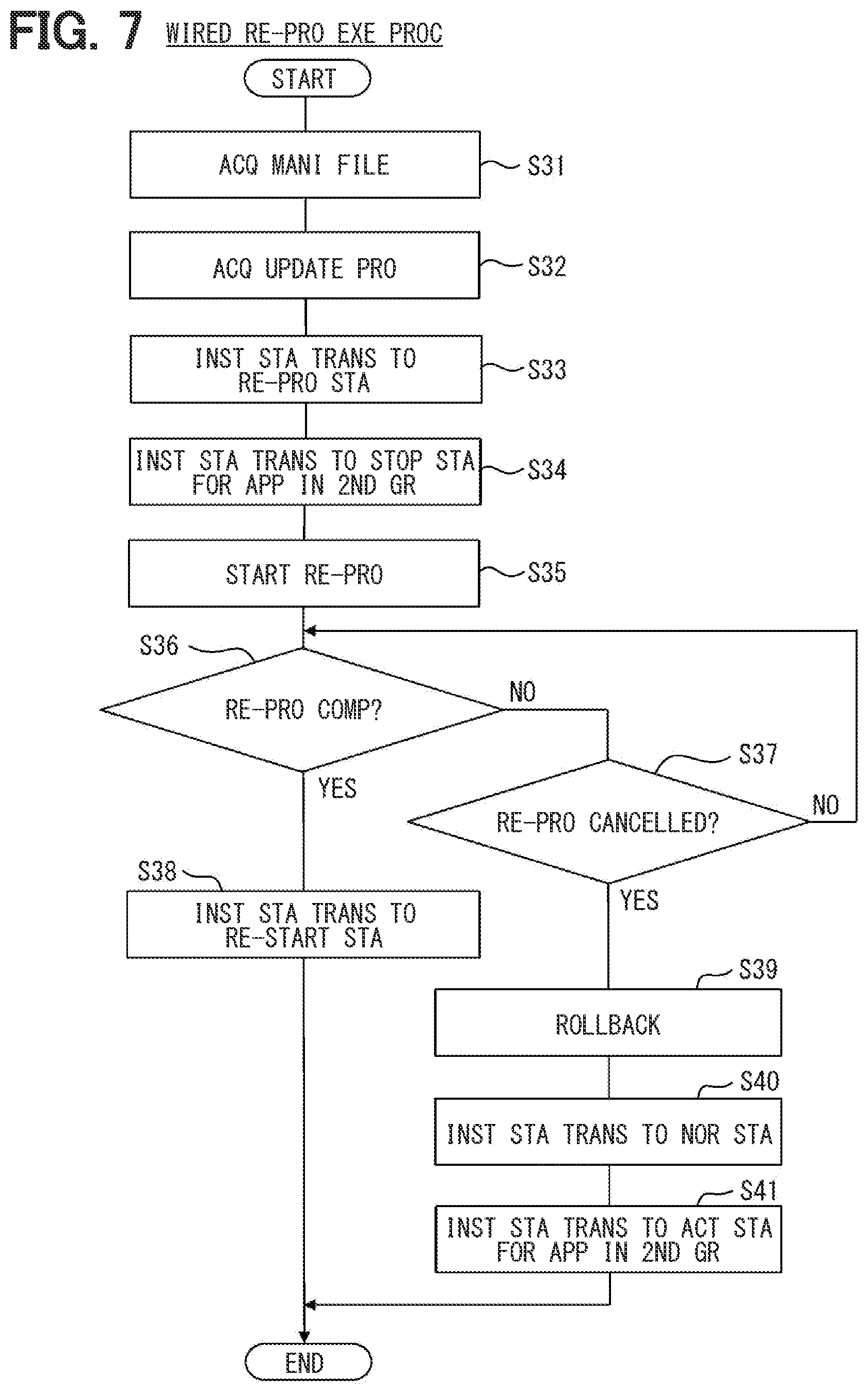 Patent US12613689 Figure 7 – Electronic control device, reprogram execution method, and non-transitory computer readable storage medium