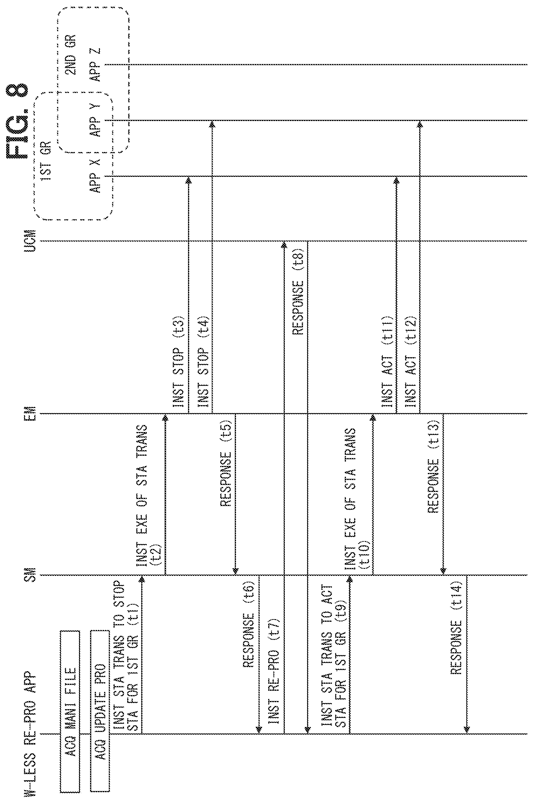Patent US12613689 Figure 8 – Electronic control device, reprogram execution method, and non-transitory computer readable storage medium