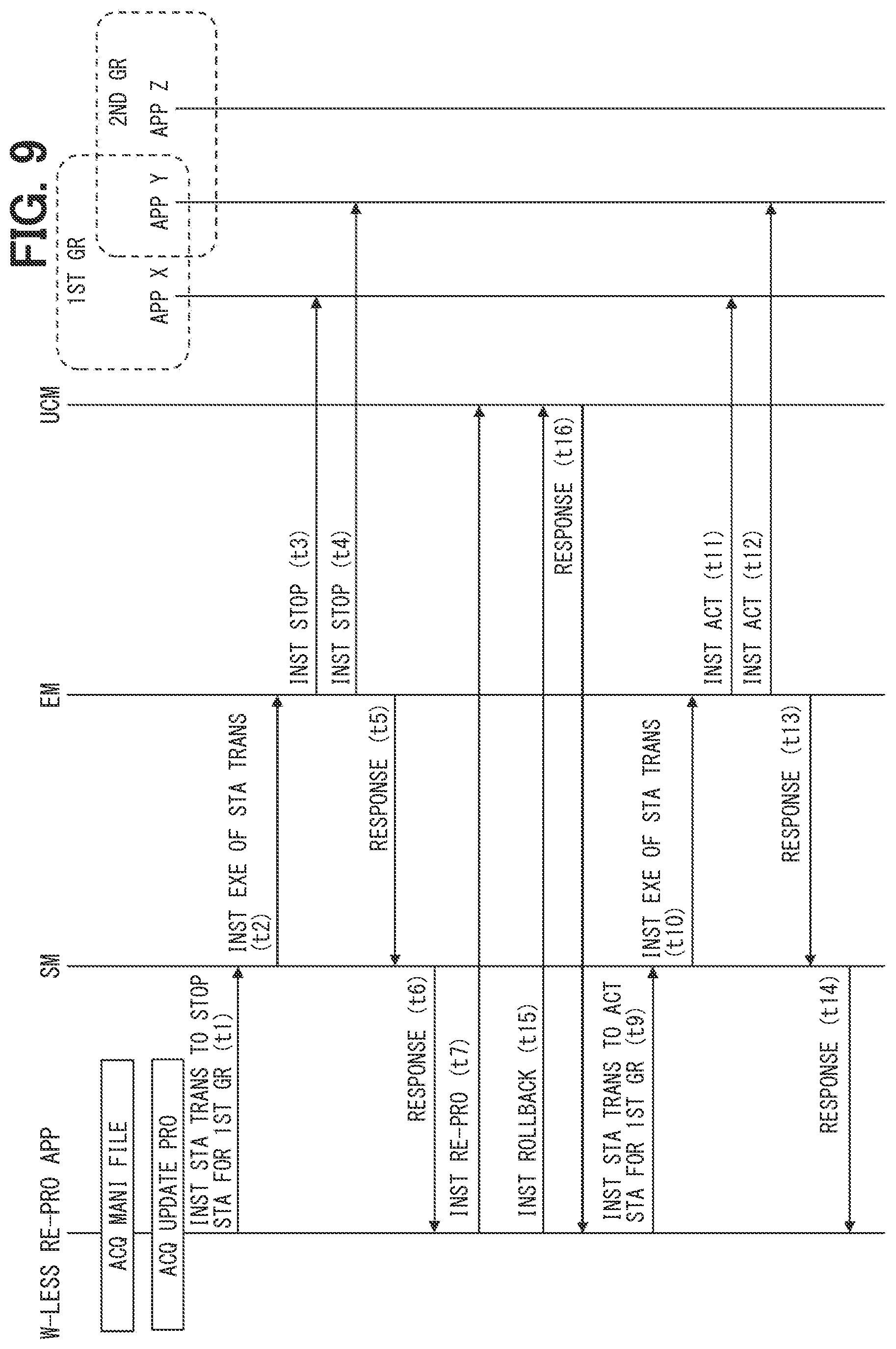 Patent US12613689 Figure 9 – Electronic control device, reprogram execution method, and non-transitory computer readable storage medium
