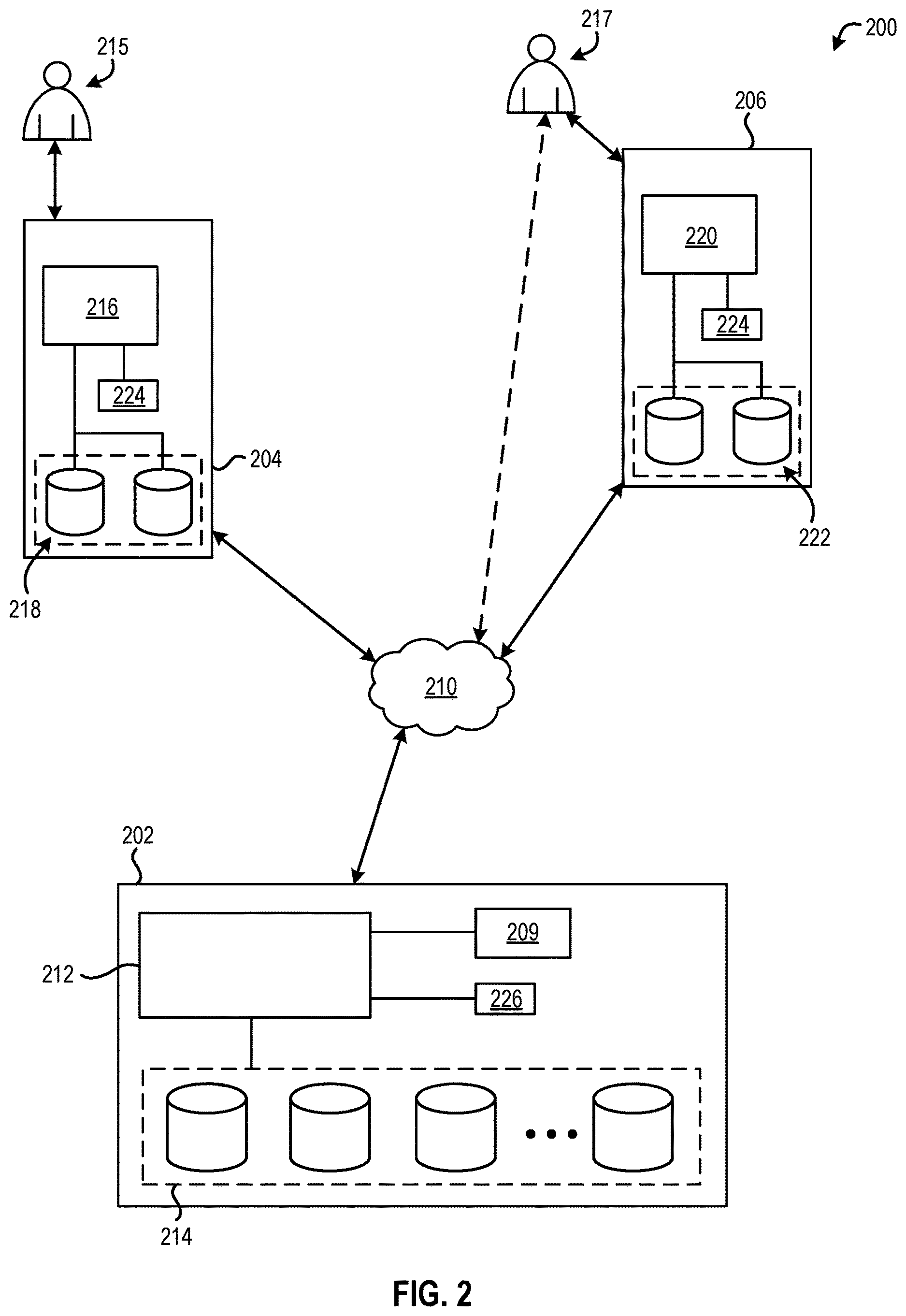 Patent US12613691 Figure 2 – Context aware multi-layer client programs in distributed environments