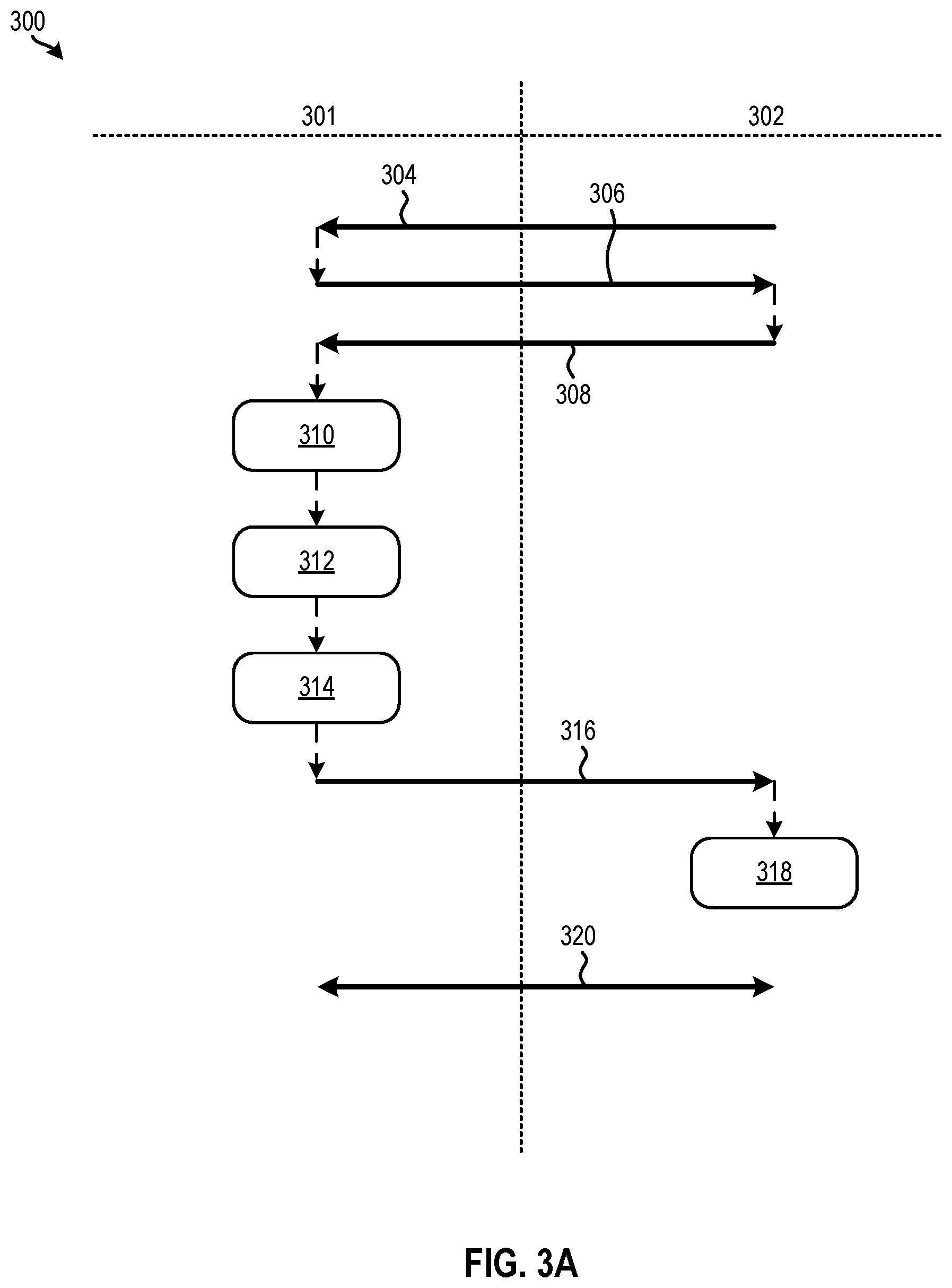 Patent US12613691 Figure 3 – Context aware multi-layer client programs in distributed environments