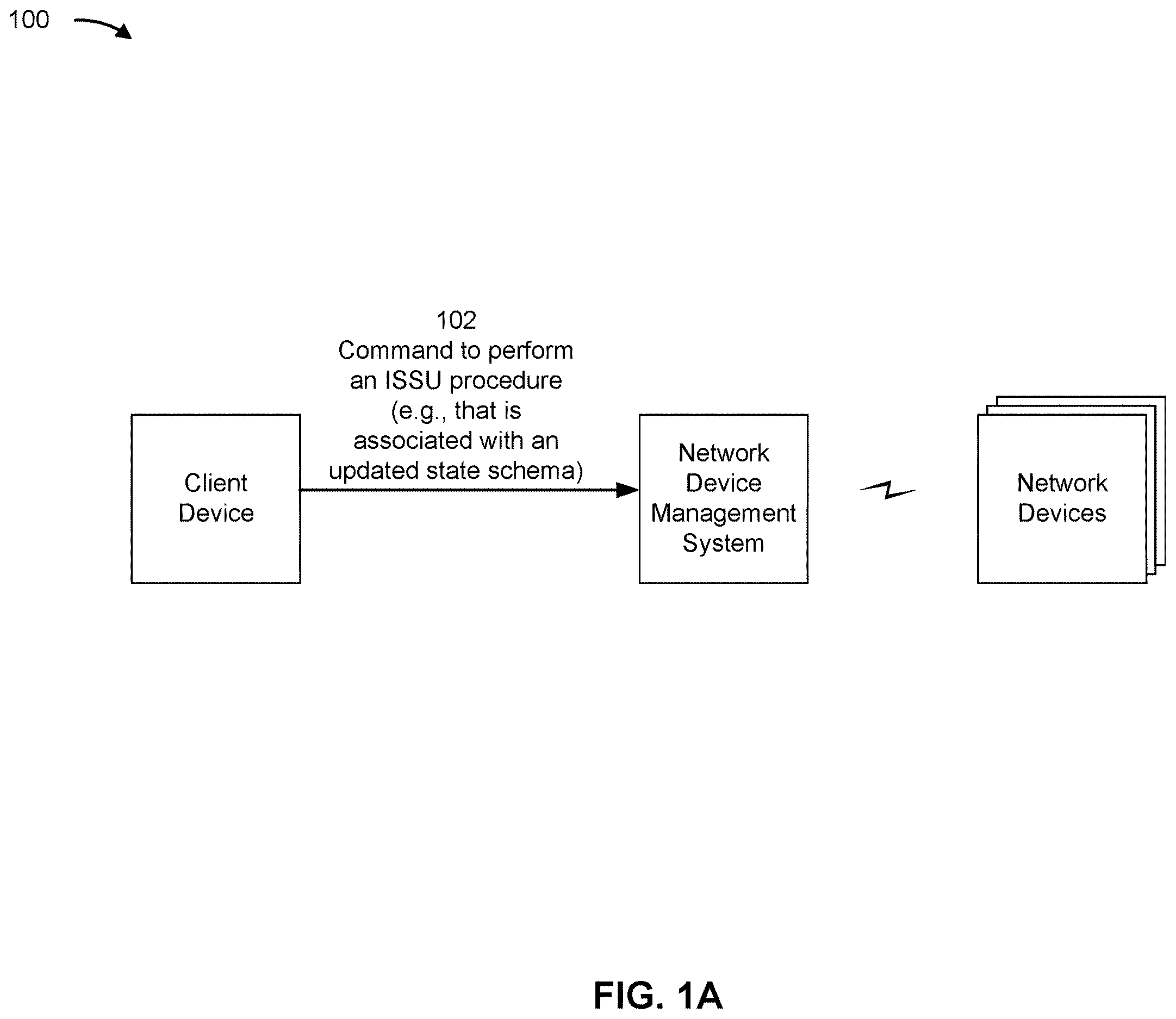Patent US12613692 Figure 1 – Transformer utility of a network device management system to facilitate an in-service software upgrade procedure