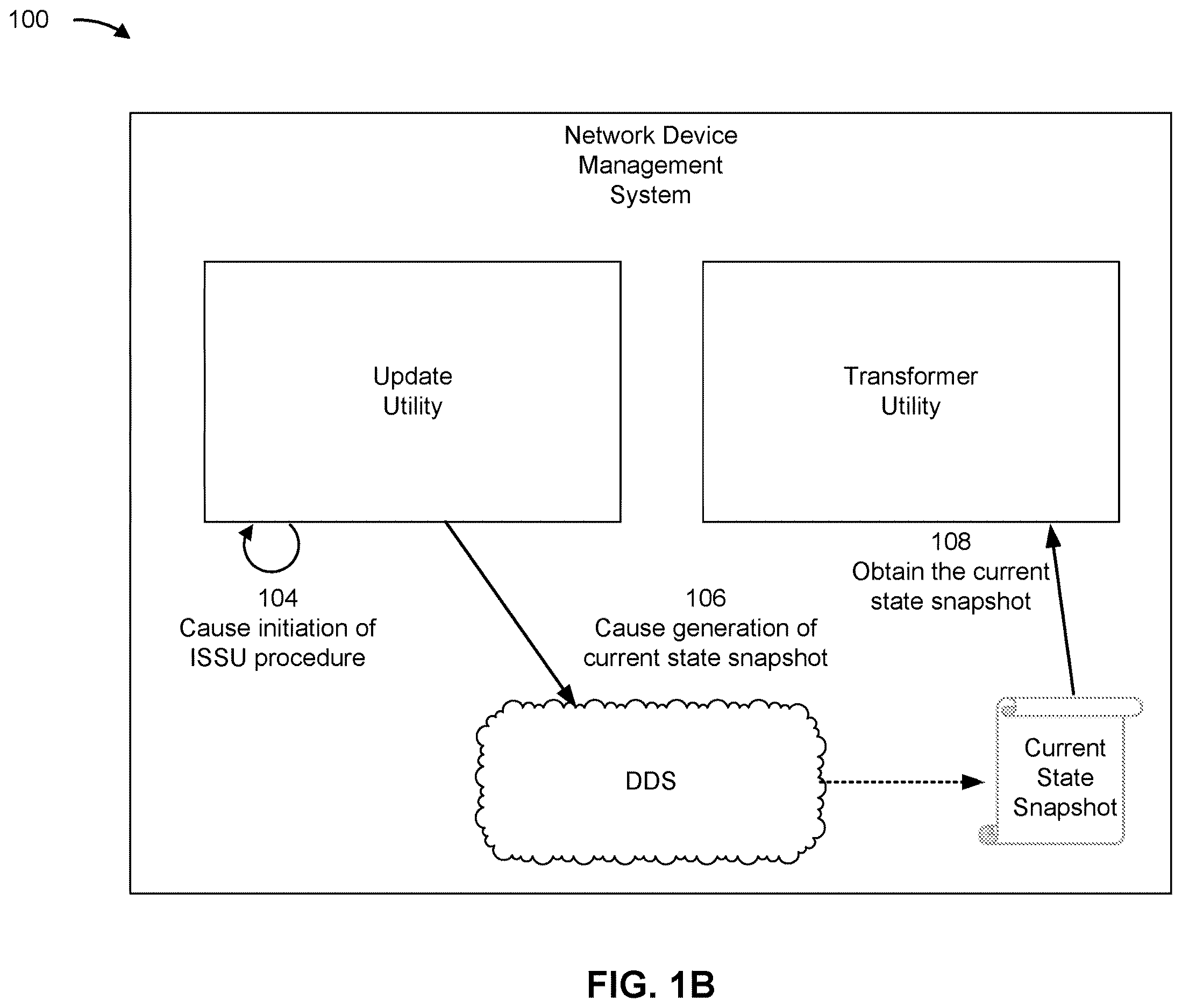 Patent US12613692 Figure 2 – Transformer utility of a network device management system to facilitate an in-service software upgrade procedure