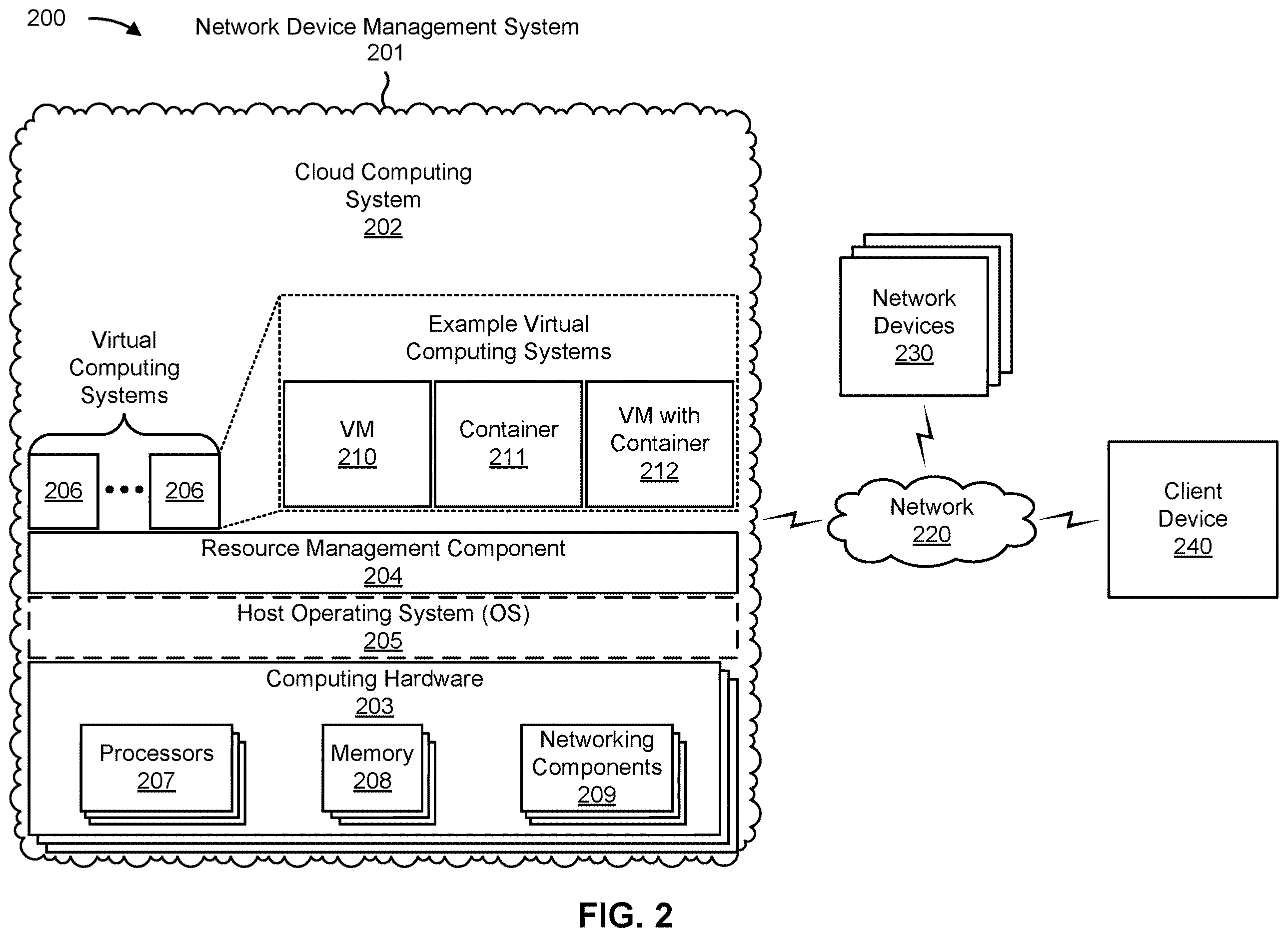 Patent US12613692 Figure 5 – Transformer utility of a network device management system to facilitate an in-service software upgrade procedure