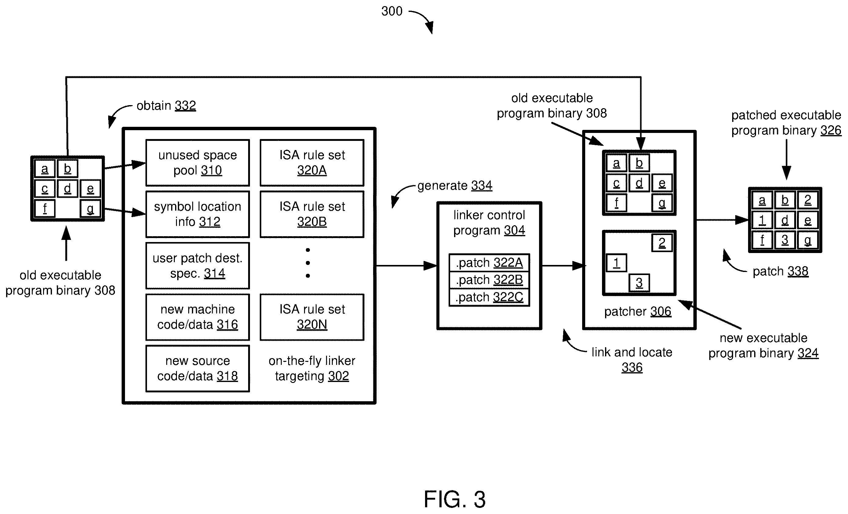 Patent US12613693 Figure 3 – On-the-fly linker targeting
