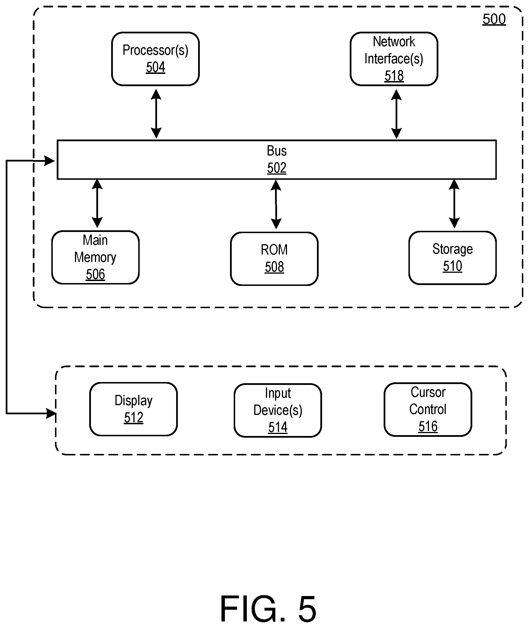Patent US12613693 Figure 5 – On-the-fly linker targeting