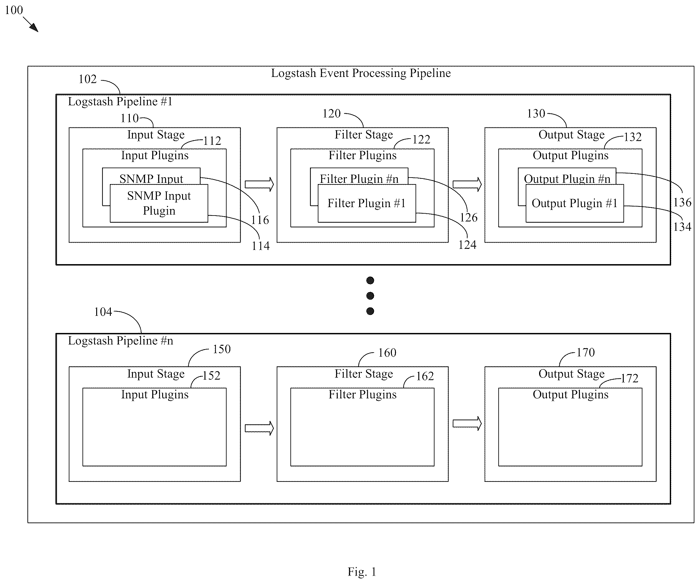 Patent US12613694 — System and method for customizing Logstash SNMP input plugin — Figure 1