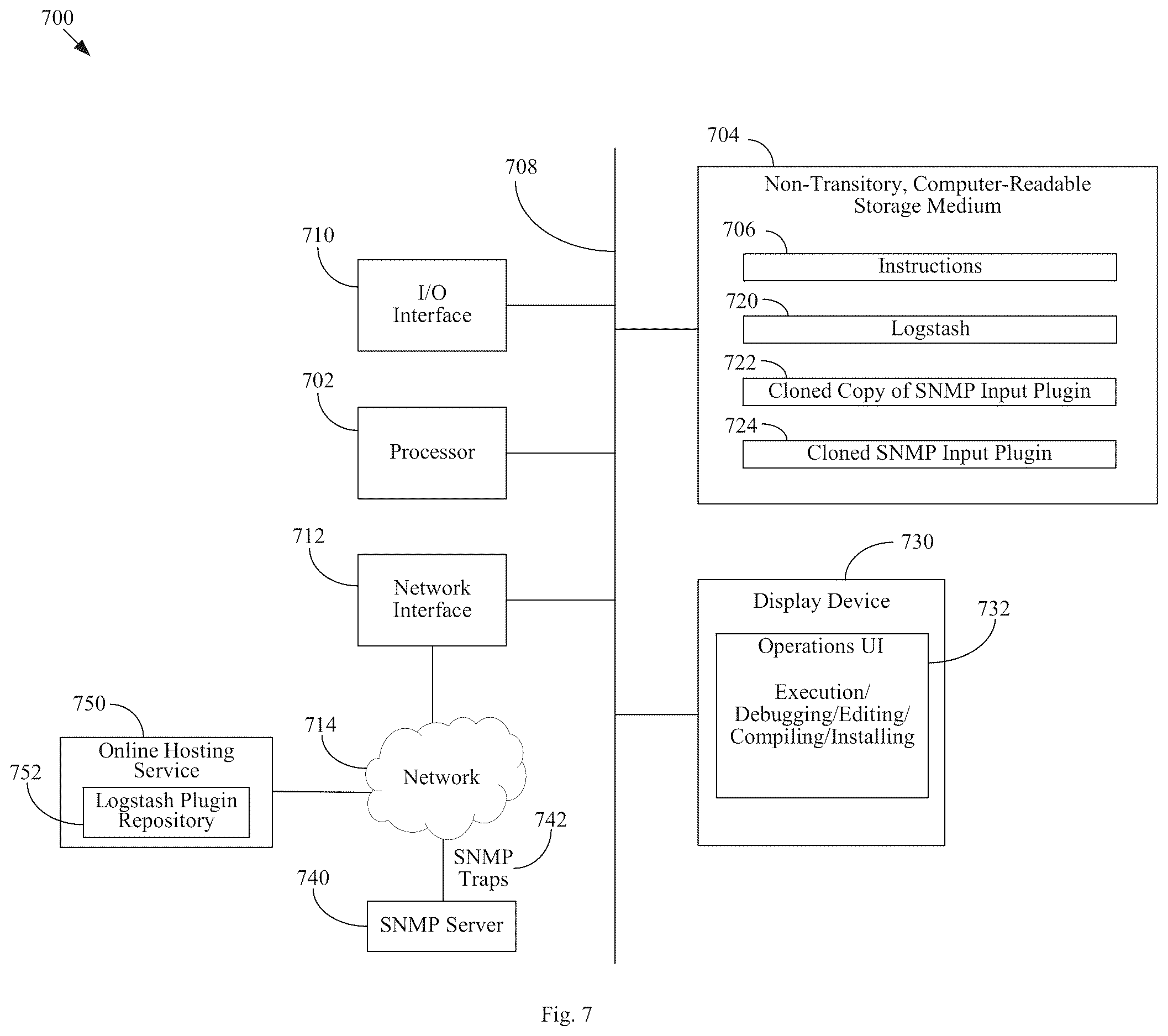 Patent US12613694 Figure 7 – System and method for customizing Logstash SNMP input plugin