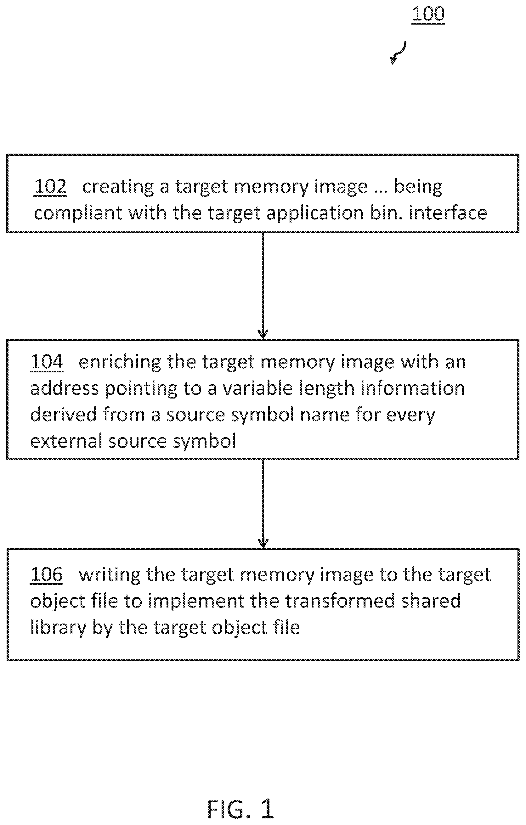 Patent US12613695 — Function name resolution in library transformation on same architecture — Figure 1