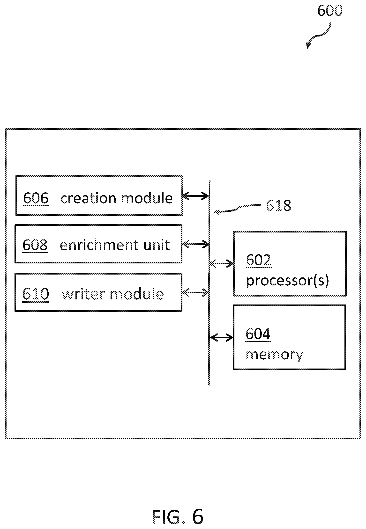 Patent US12613695 Figure 6 – Function name resolution in library transformation on same architecture