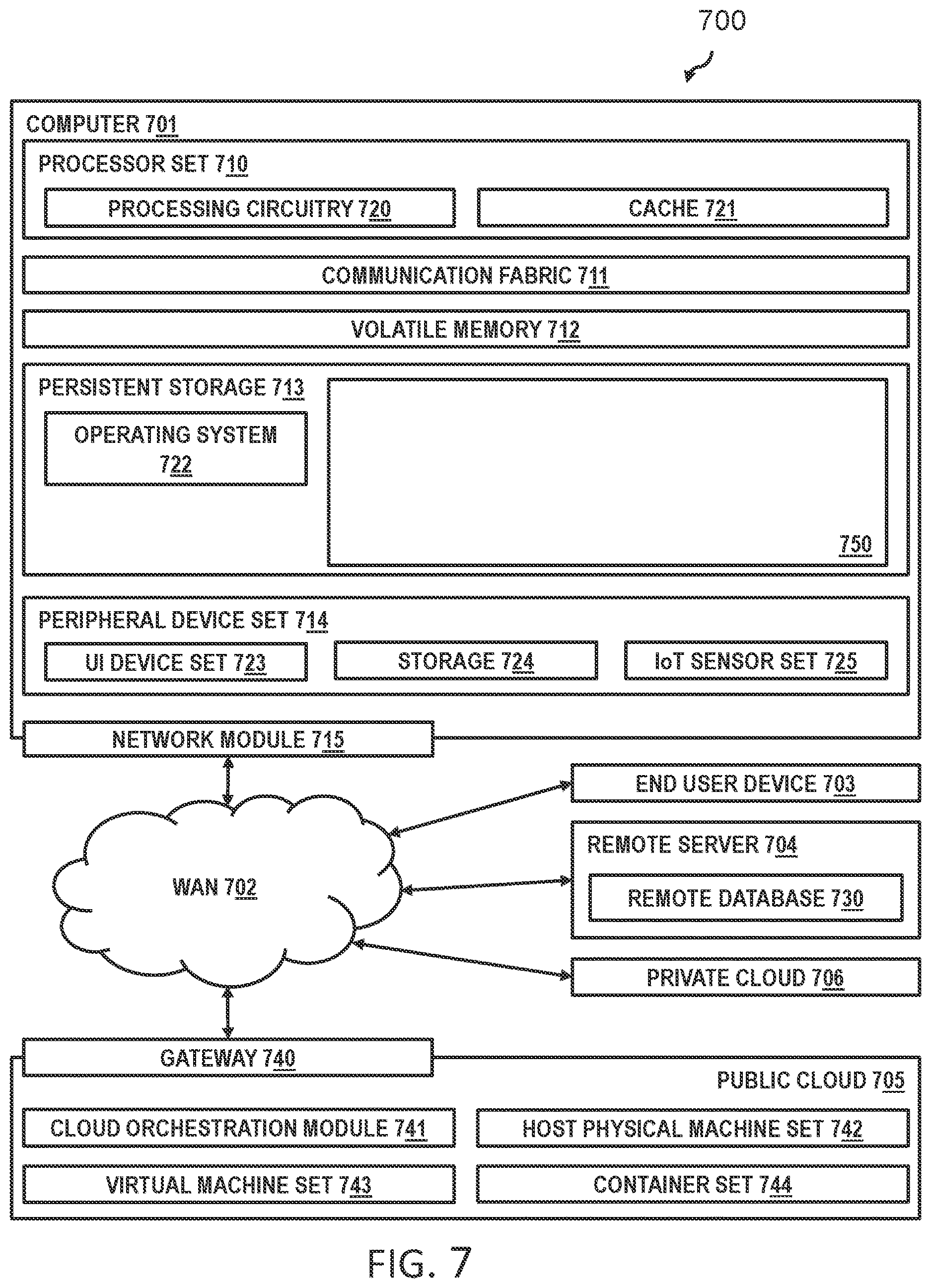 Patent US12613695 Figure 7 – Function name resolution in library transformation on same architecture